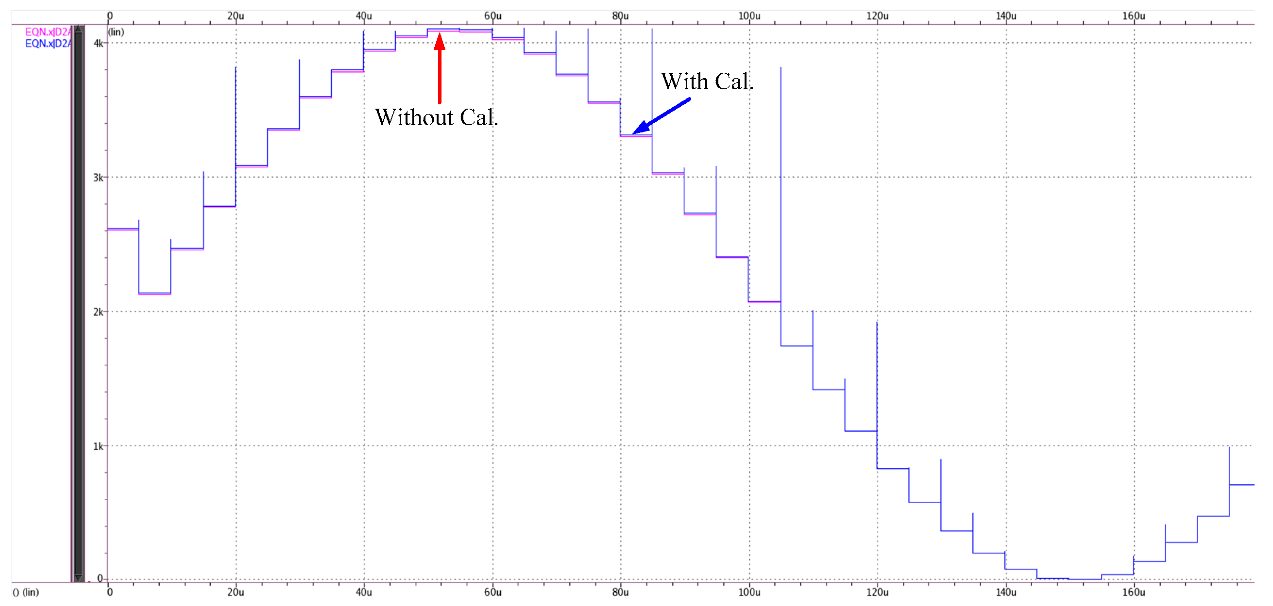 Applsci 06 00217 g005