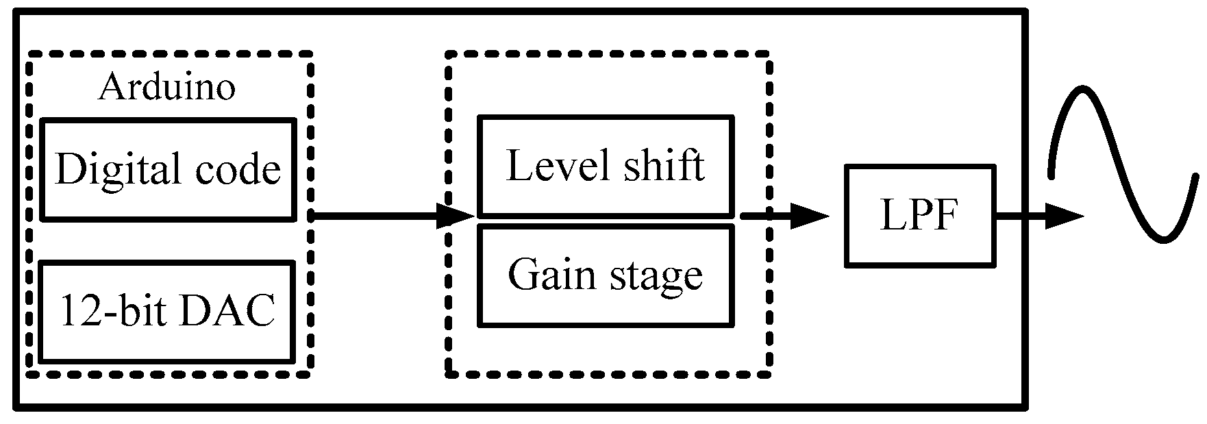 Applsci 06 00217 g008