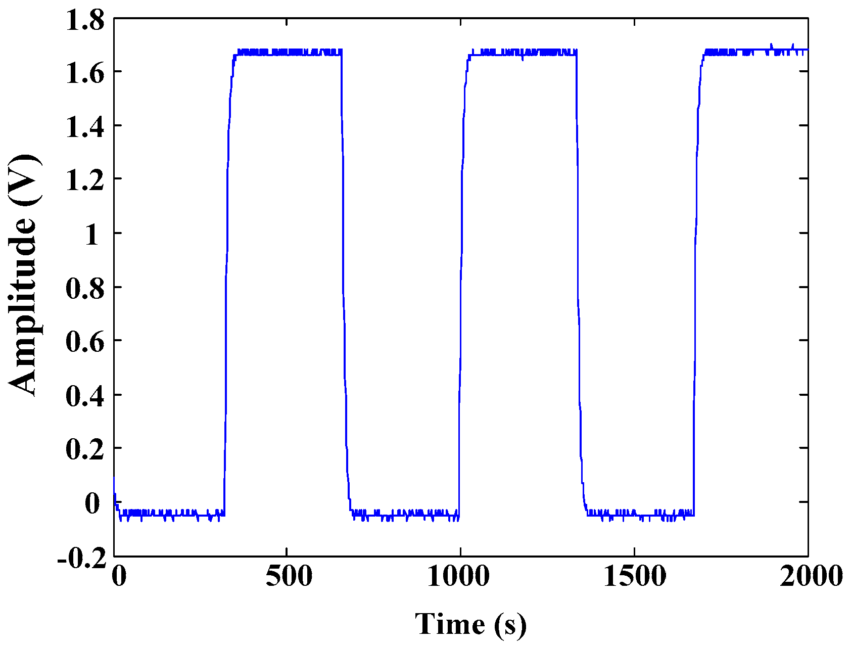 Applsci 06 00217 g010