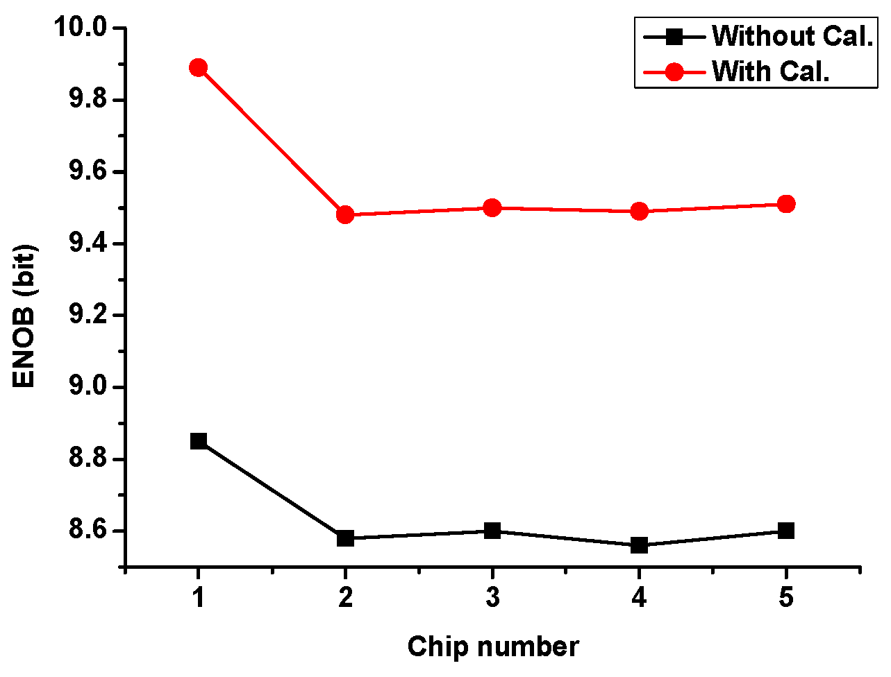 Applsci 06 00217 g019
