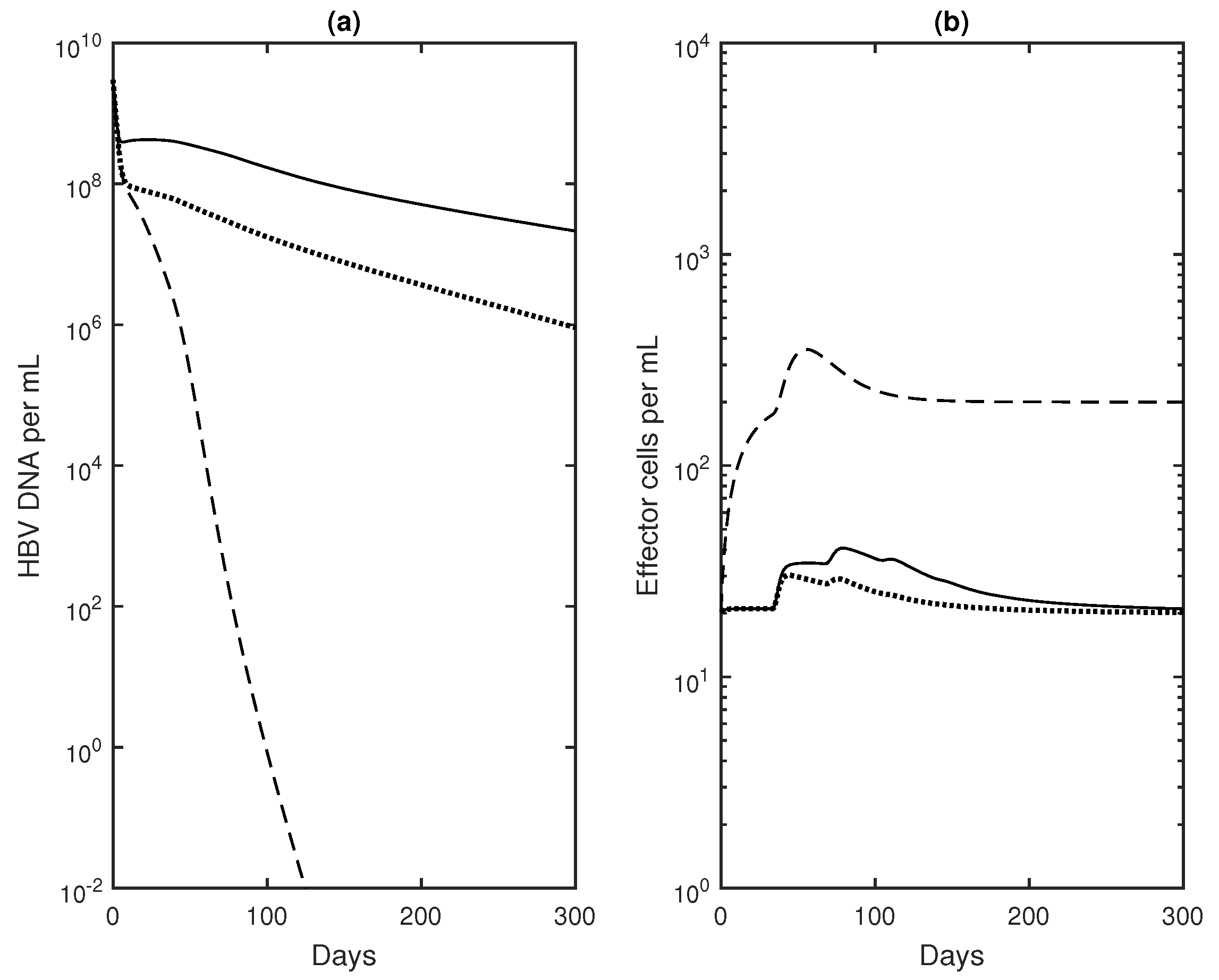 Applsci 06 00219 g002 1024