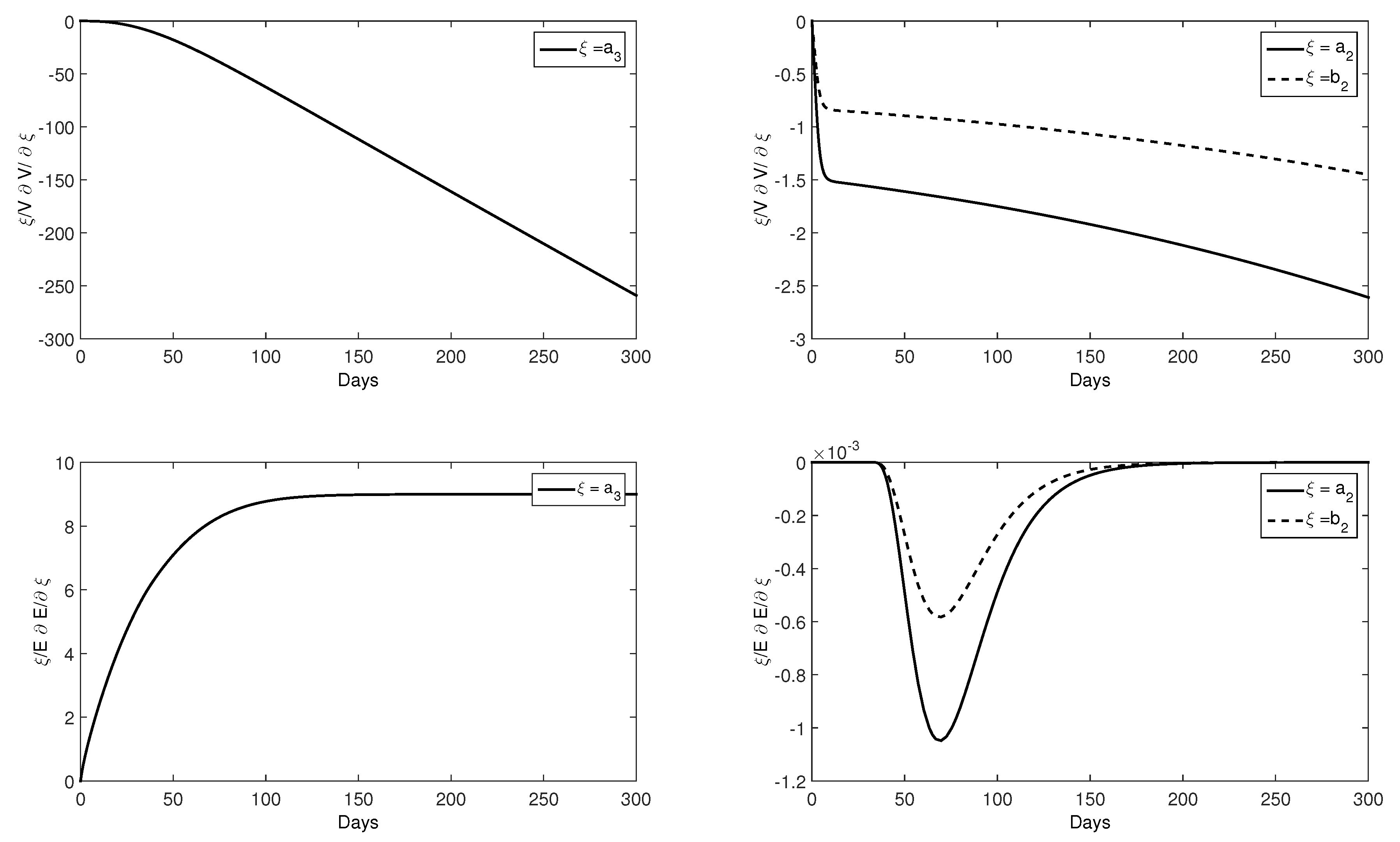 Applsci 06 00219 g004 1024