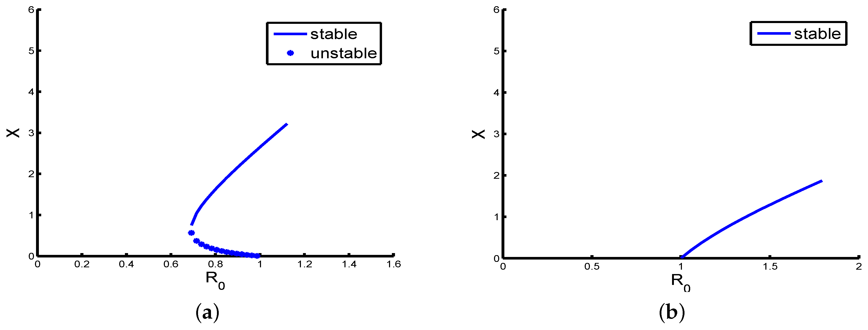 Applsci 06 00221 g002 1024