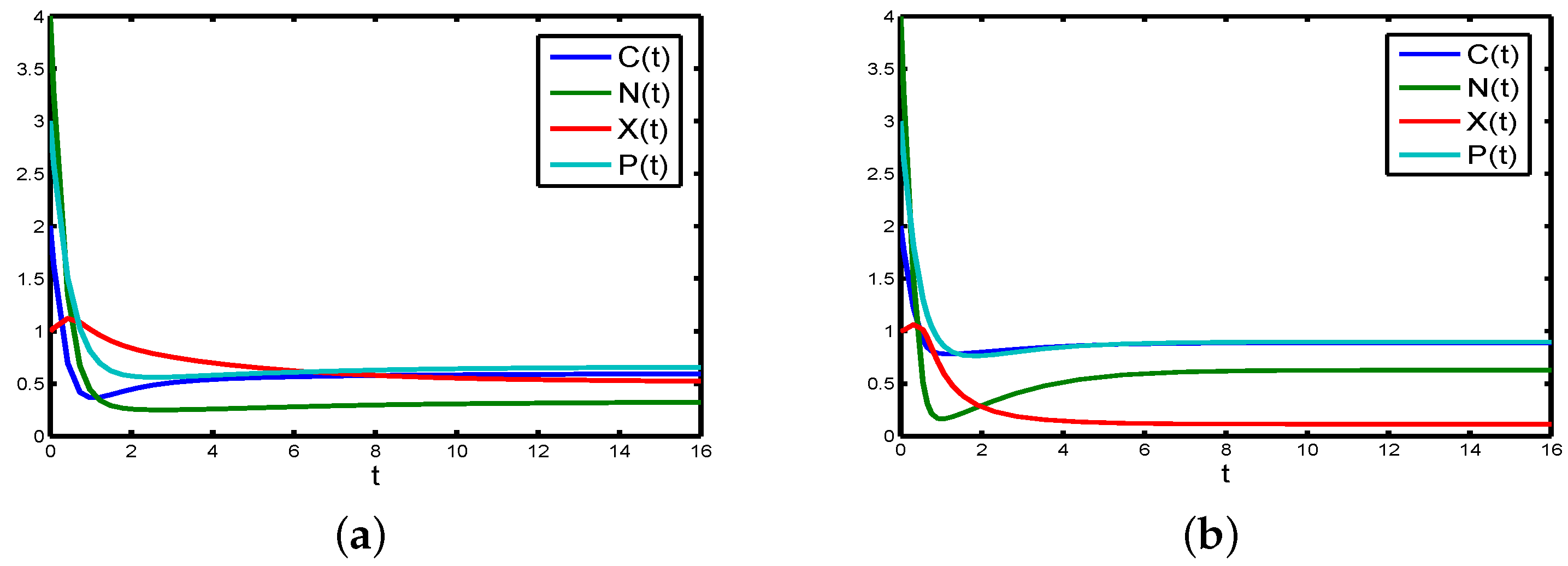 Applsci 06 00221 g005 1024