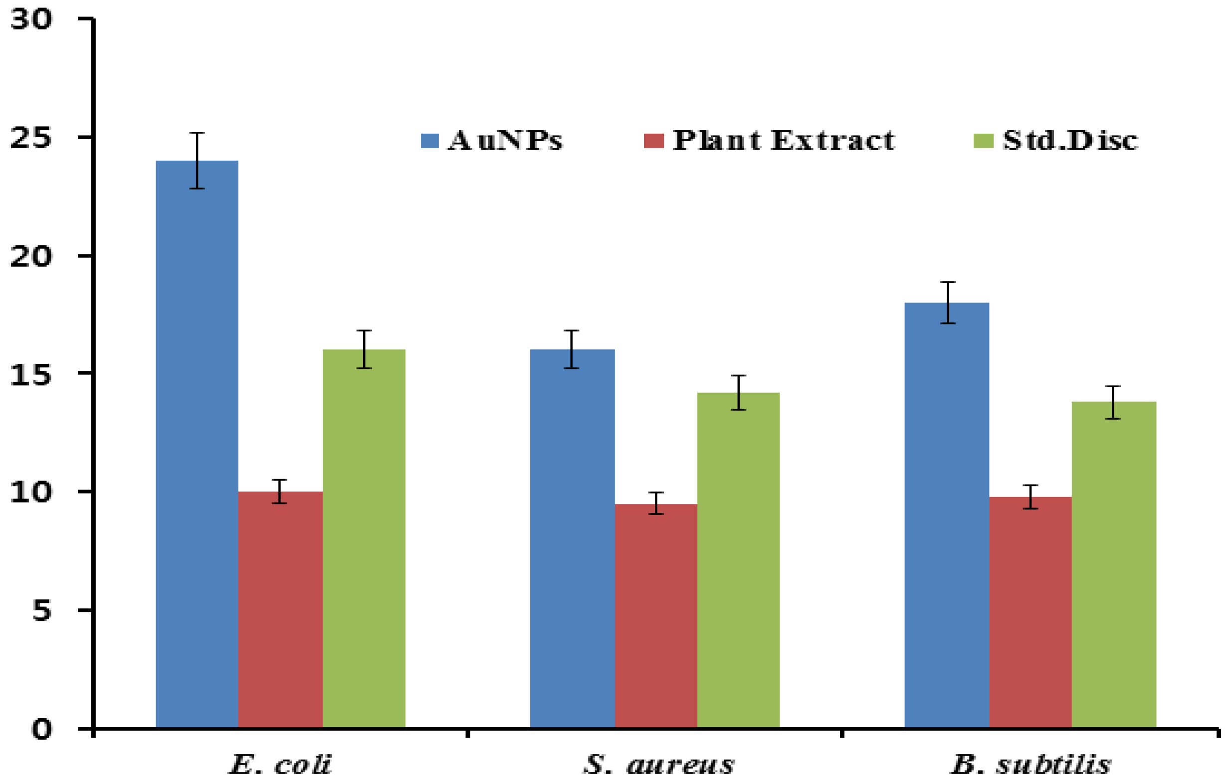 Applsci 06 00222 g007