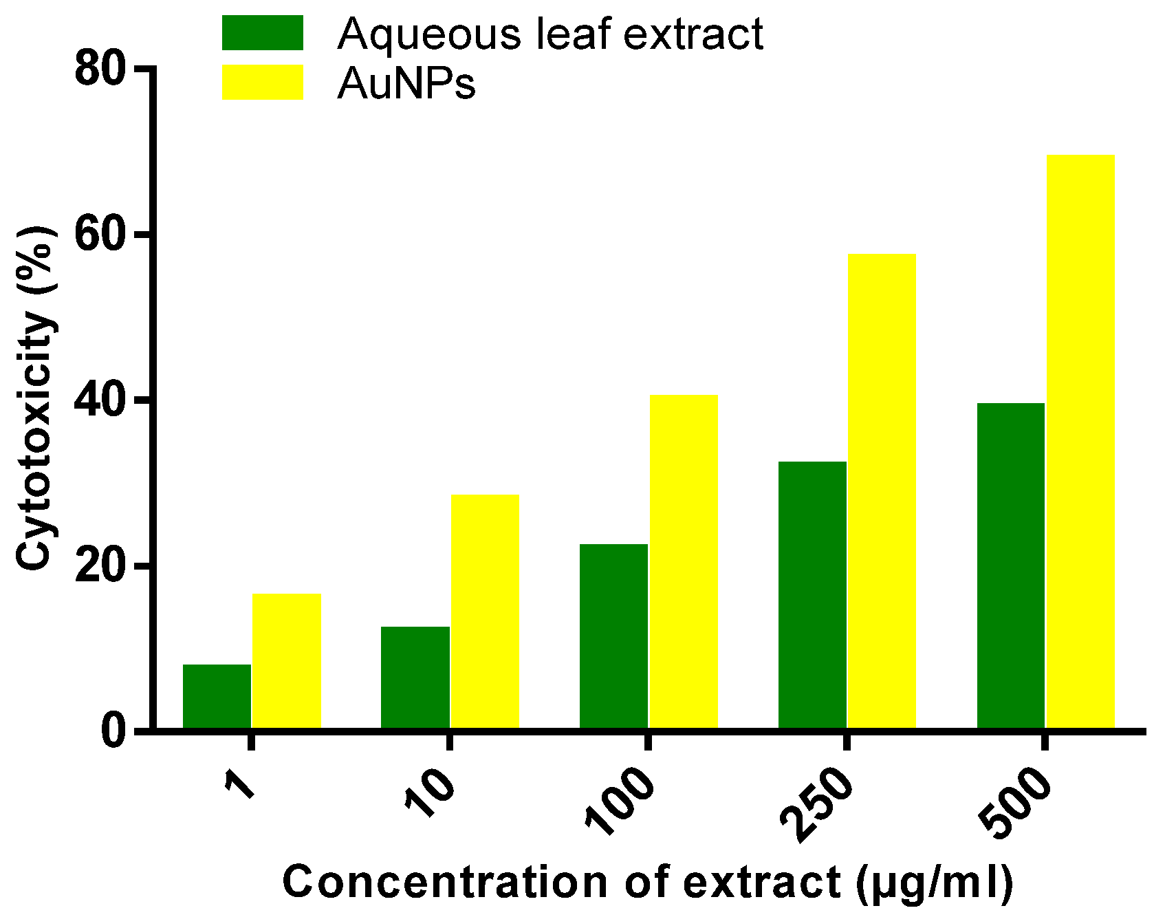 Applsci 06 00222 g010