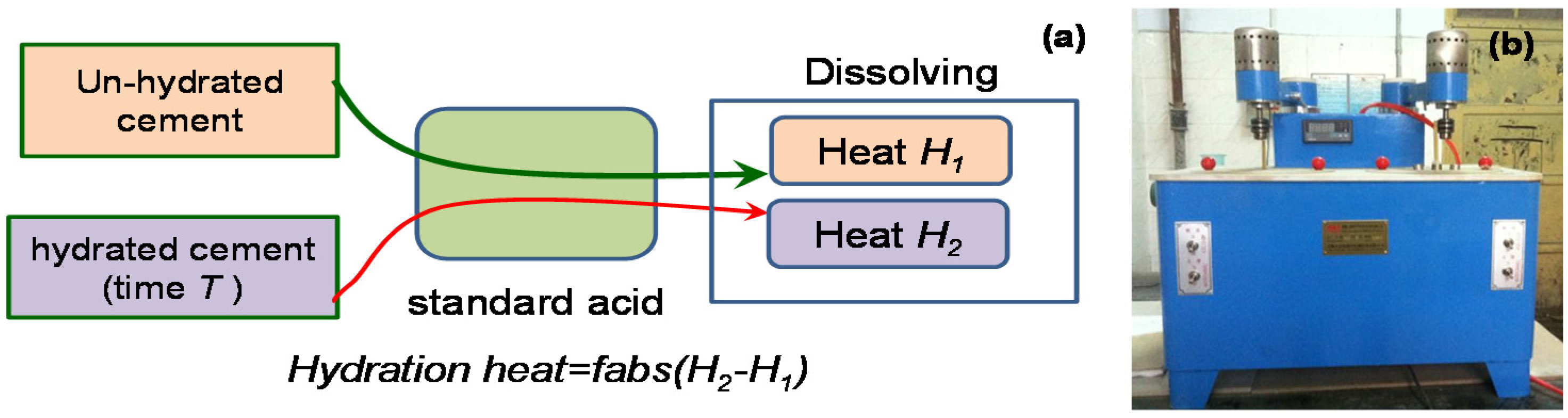 Applsci 06 00224 g001