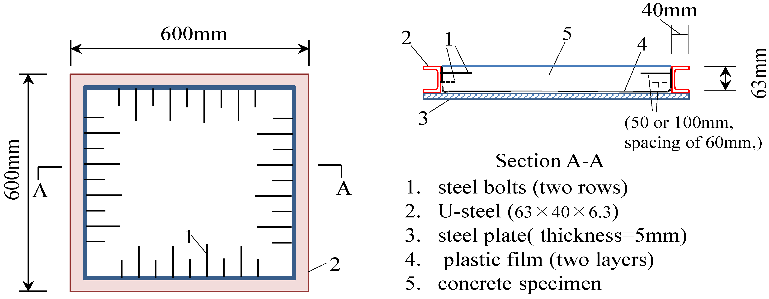 Applsci 06 00224 g003