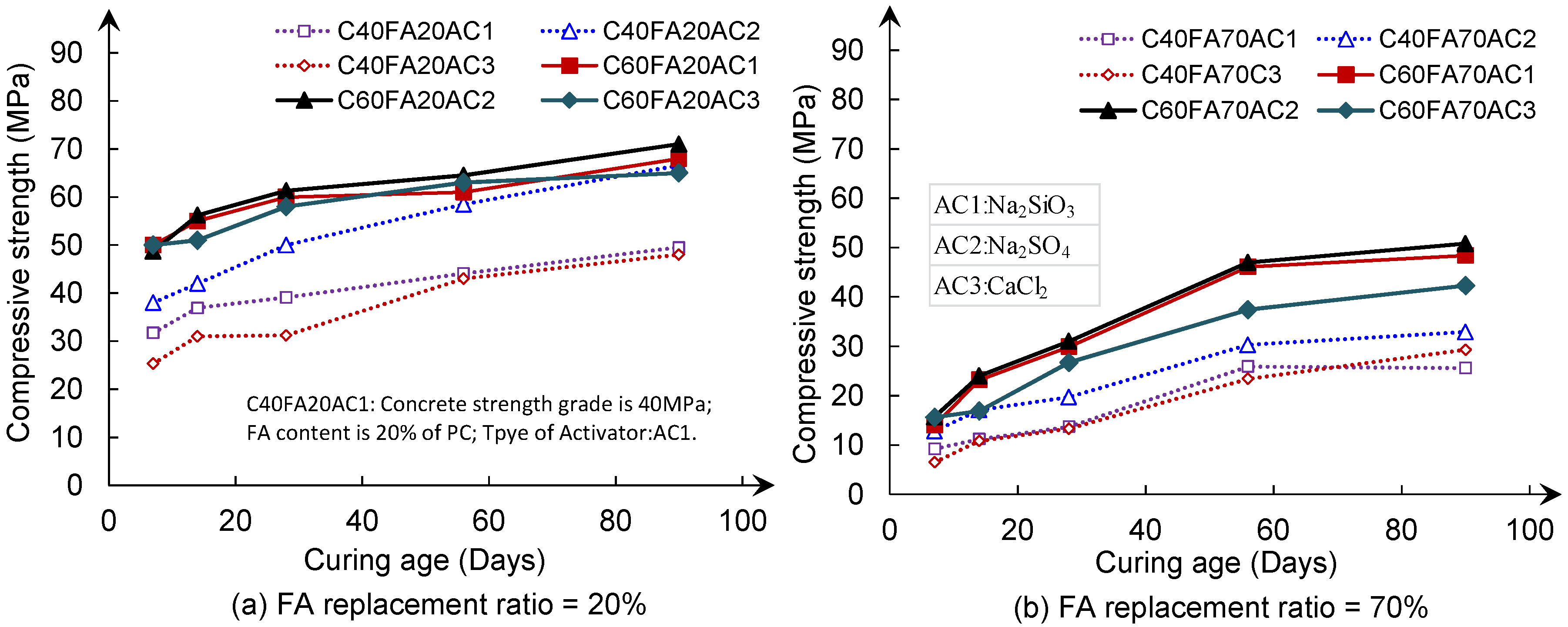 Applsci 06 00224 g004