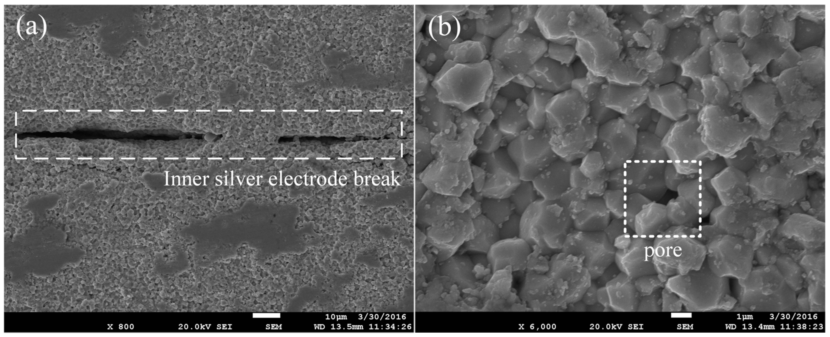 Applsci 06 00225 g006 1024