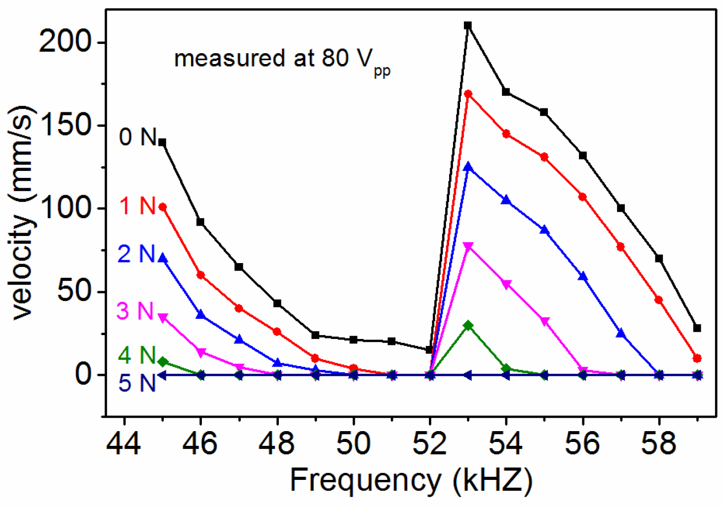 Applsci 06 00225 g011 1024