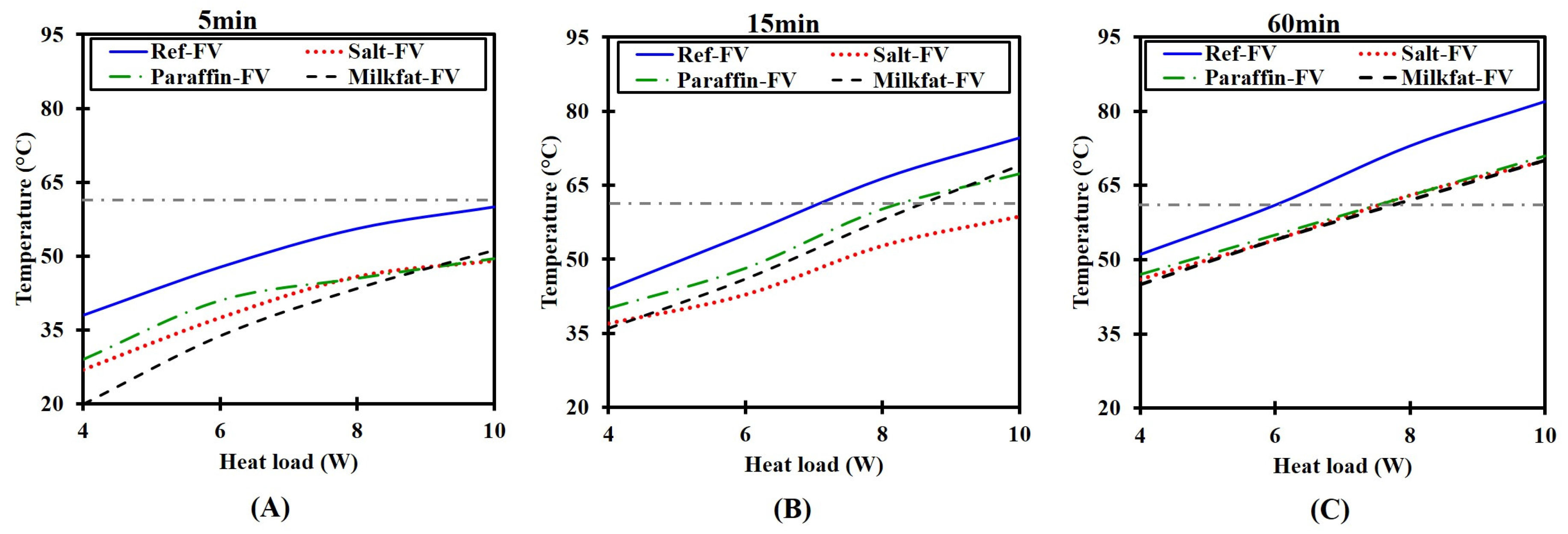Applsci 06 00226 g006 1024