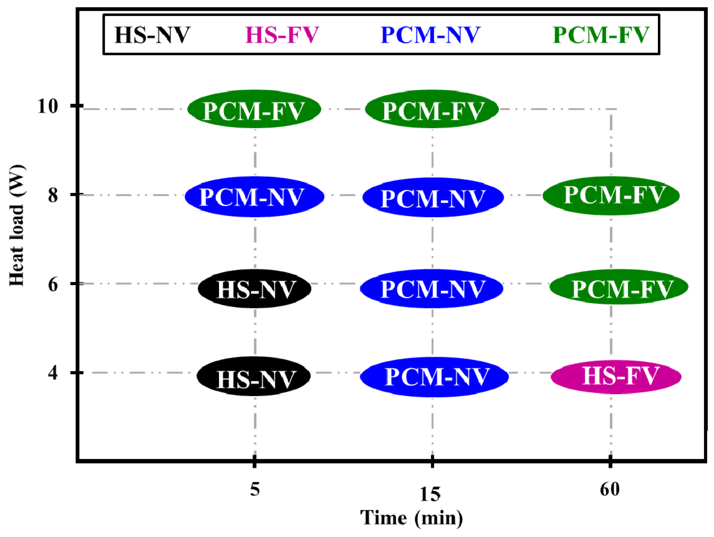 Applsci 06 00226 g007 1024