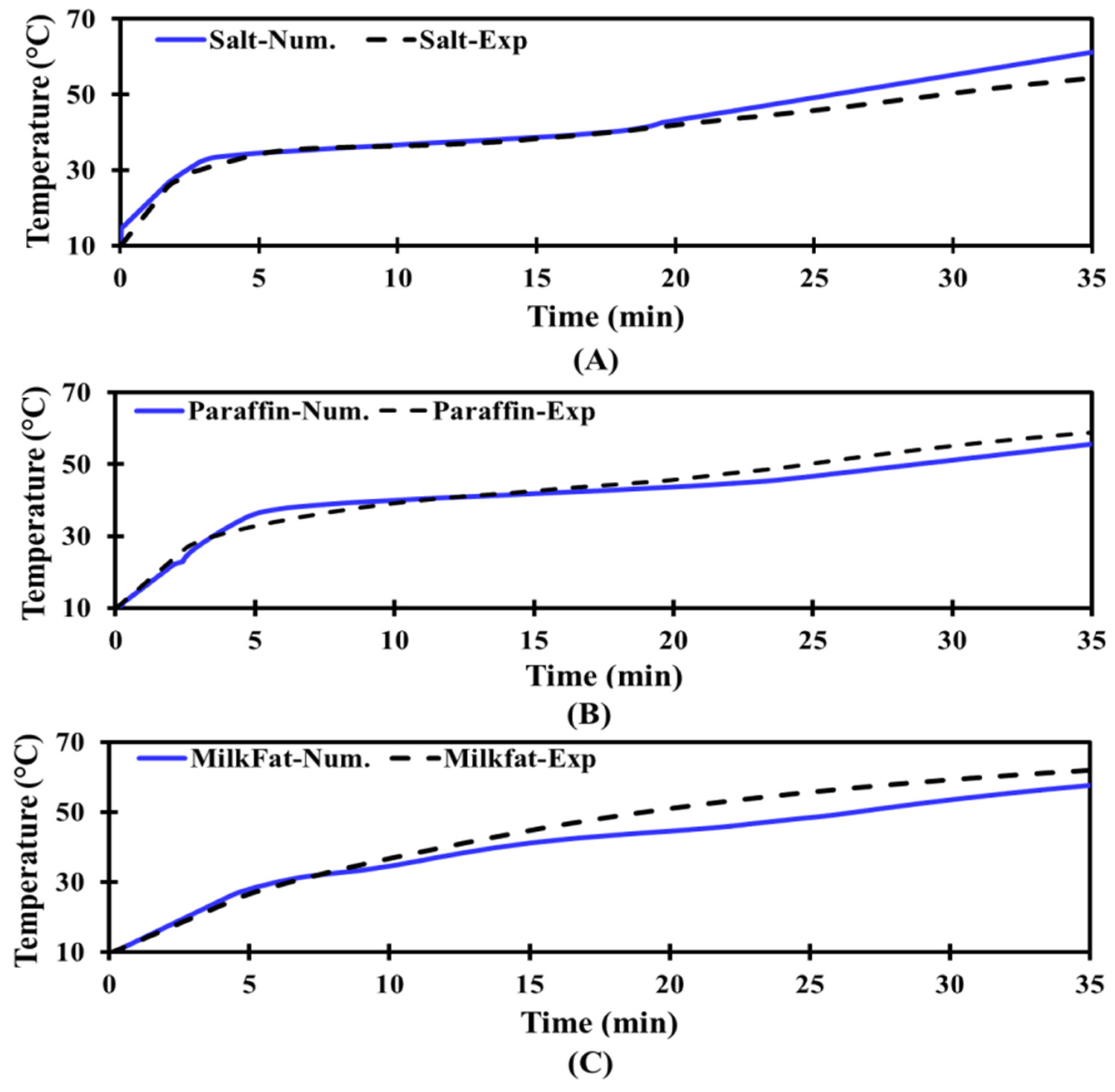 Applsci 06 00226 g012 1024