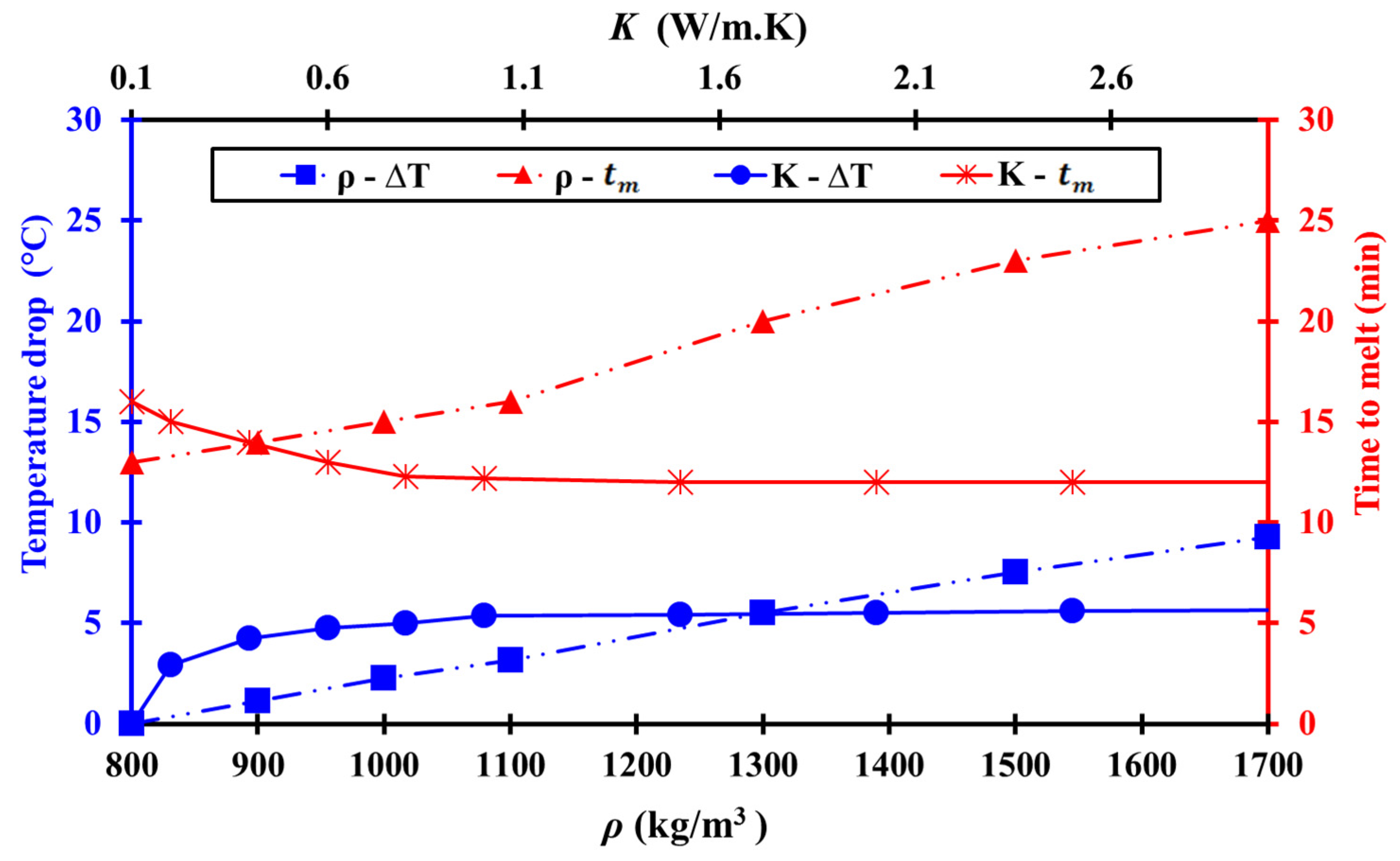 Applsci 06 00226 g013 1024
