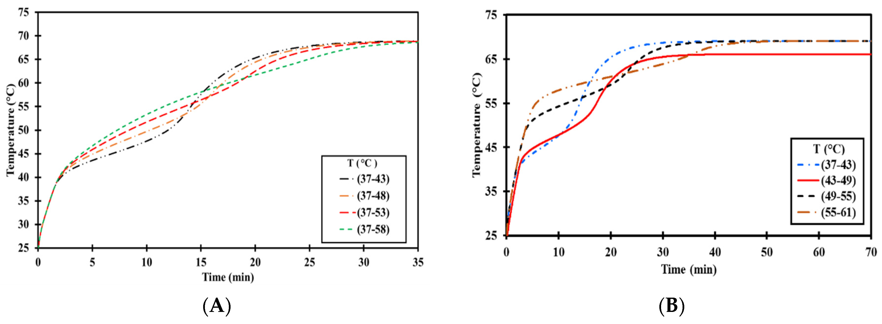 Applsci 06 00226 g014 1024