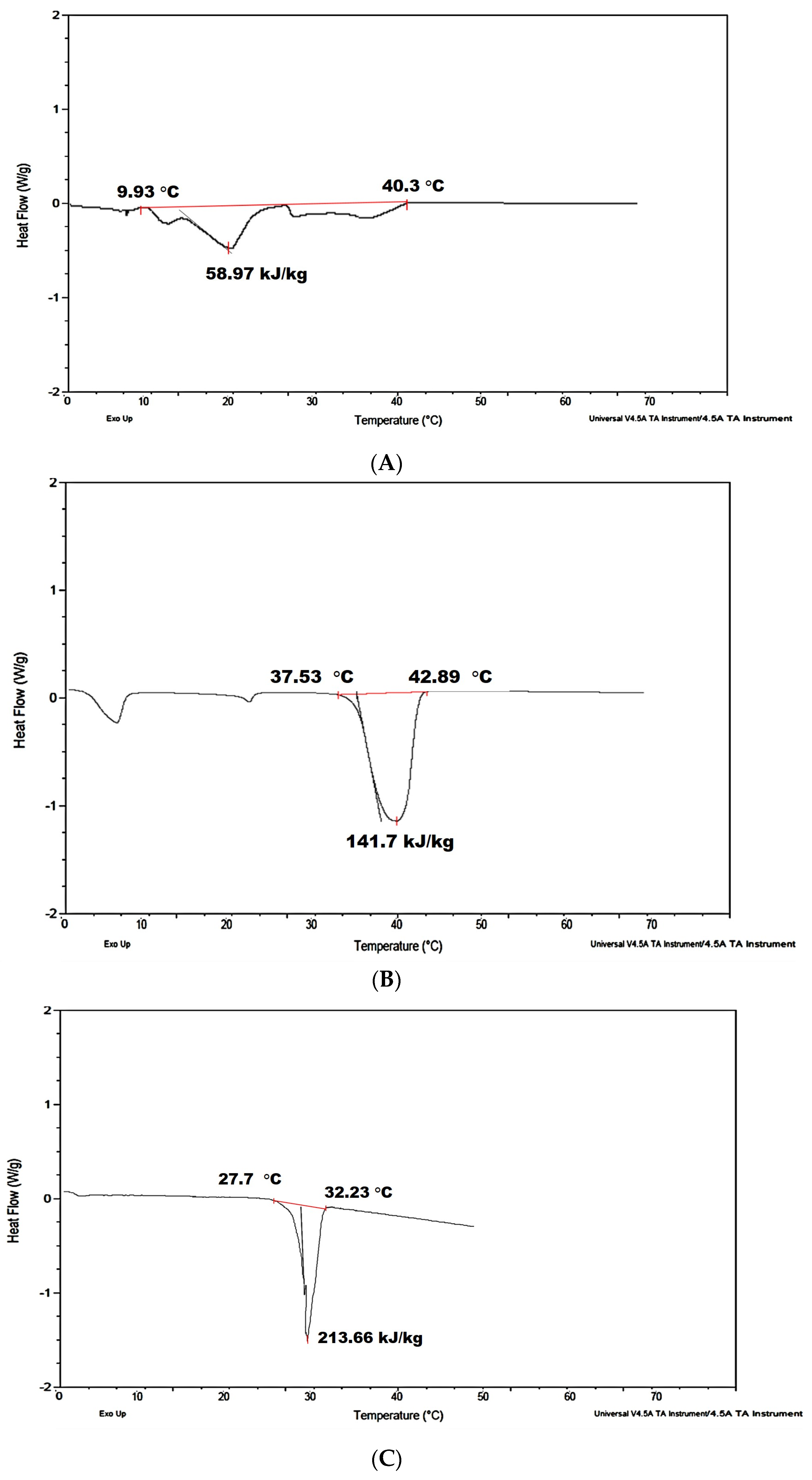 Applsci 06 00226 g015 1024
