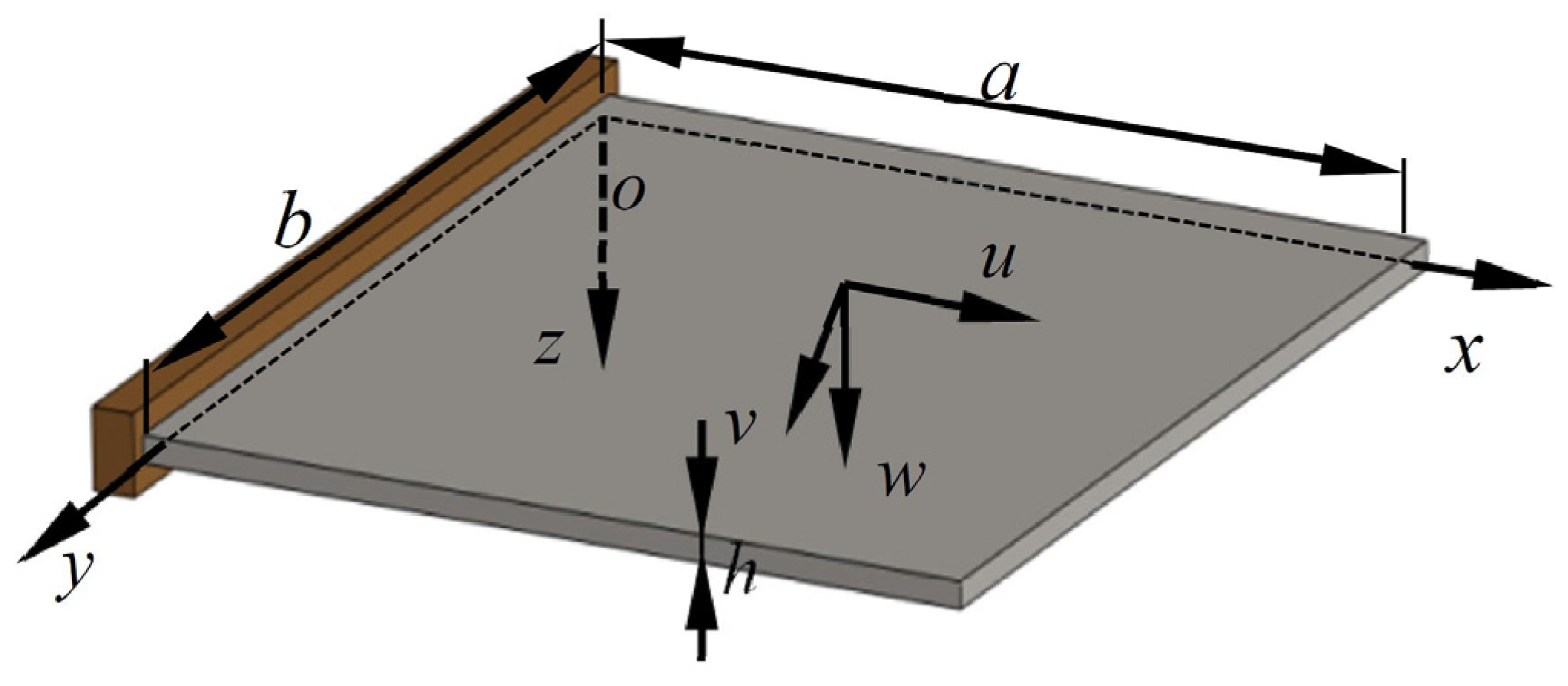 Applsci 06 00228 g001 1024