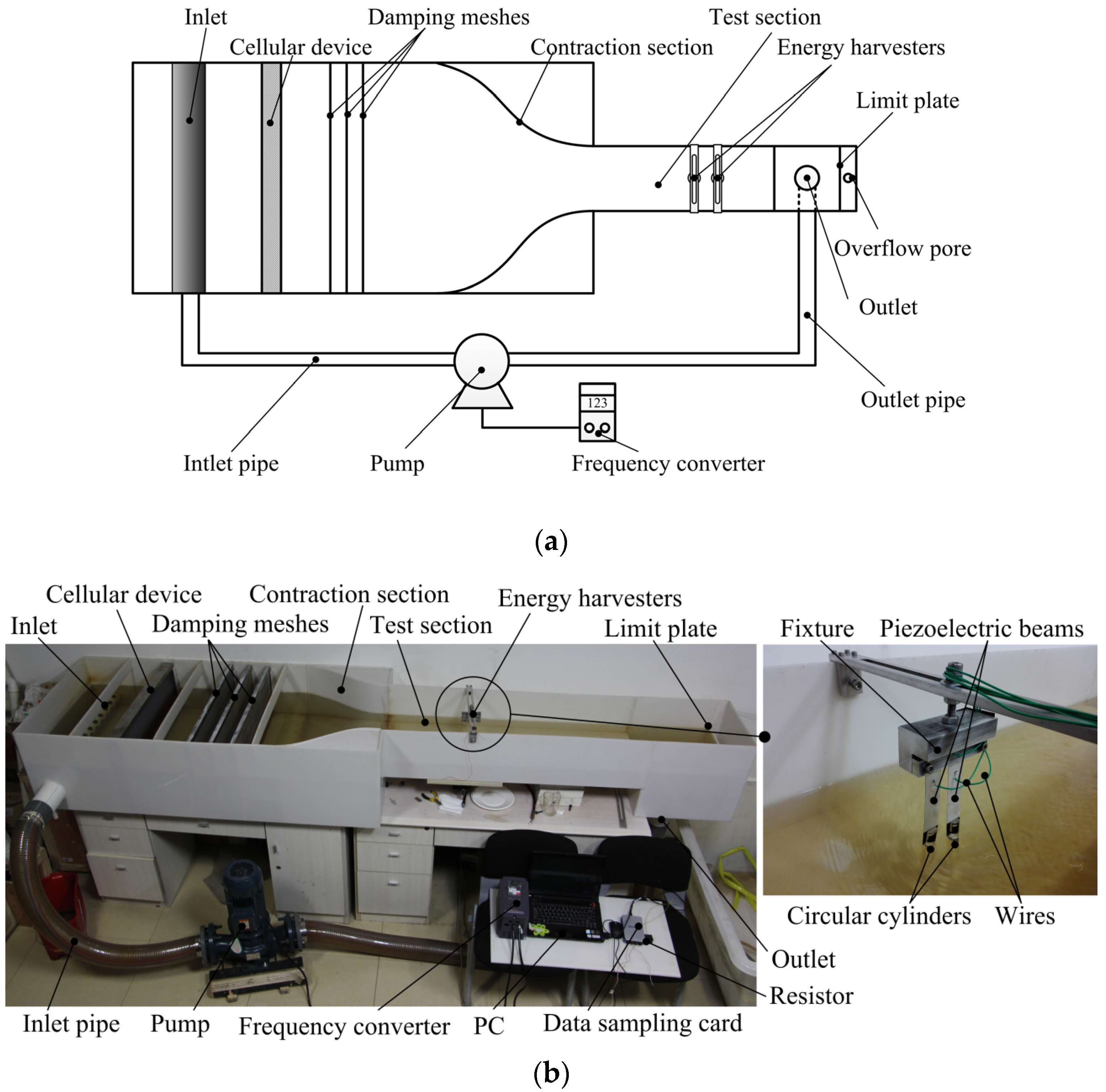 Applsci 06 00230 g001 1024