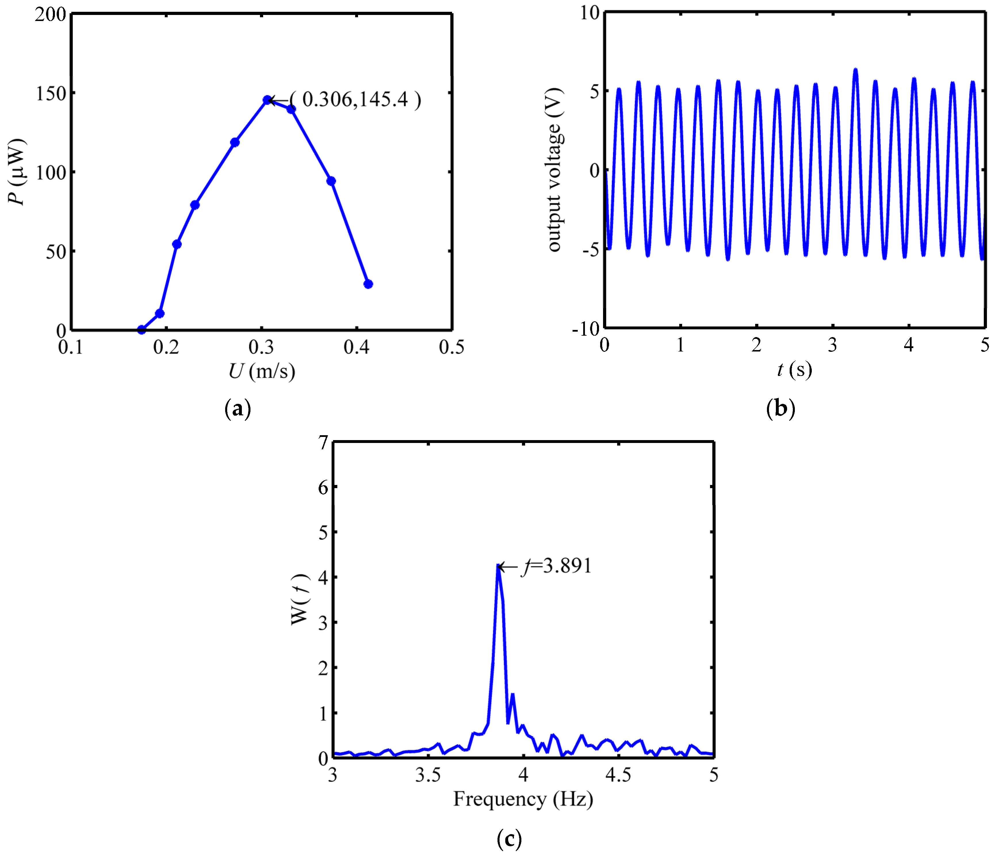 Applsci 06 00230 g005 1024