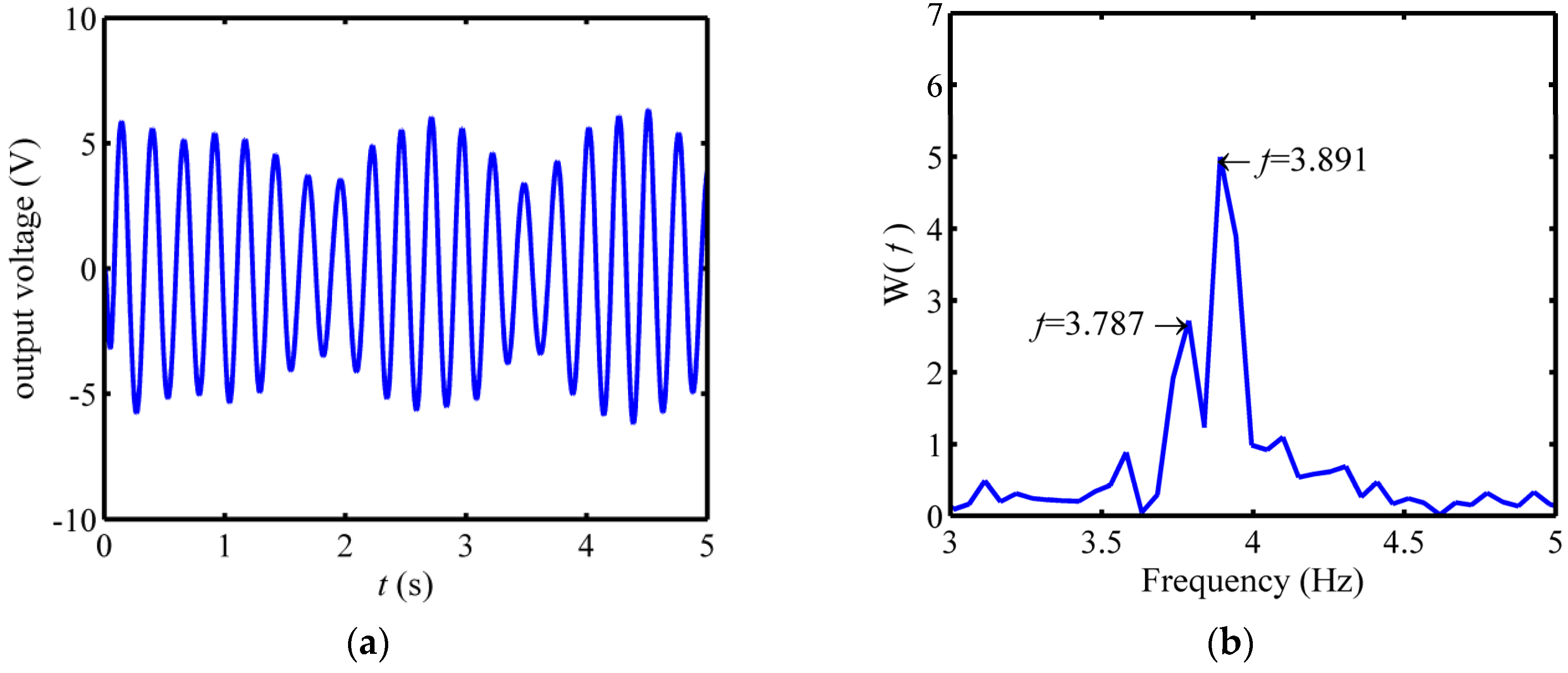 Applsci 06 00230 g008a 1024