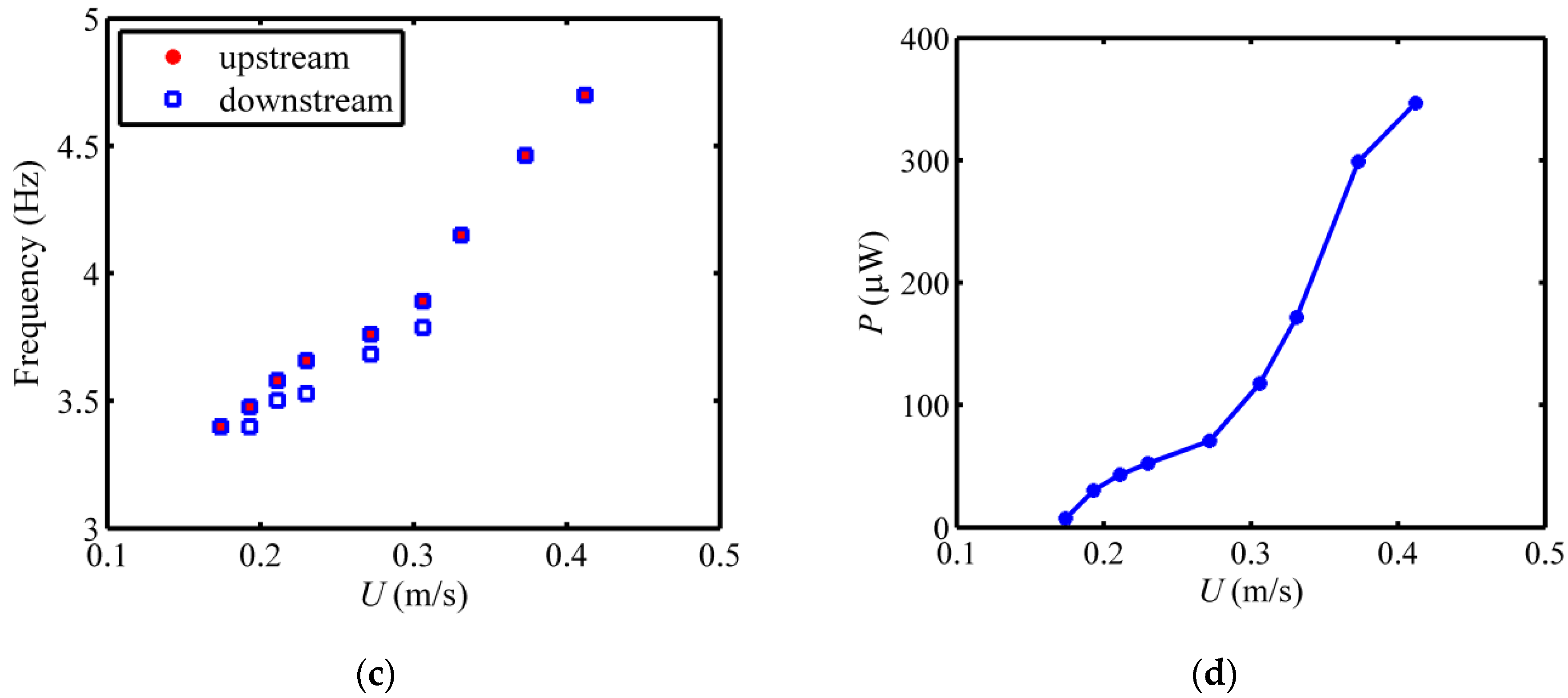 Applsci 06 00230 g008b 1024