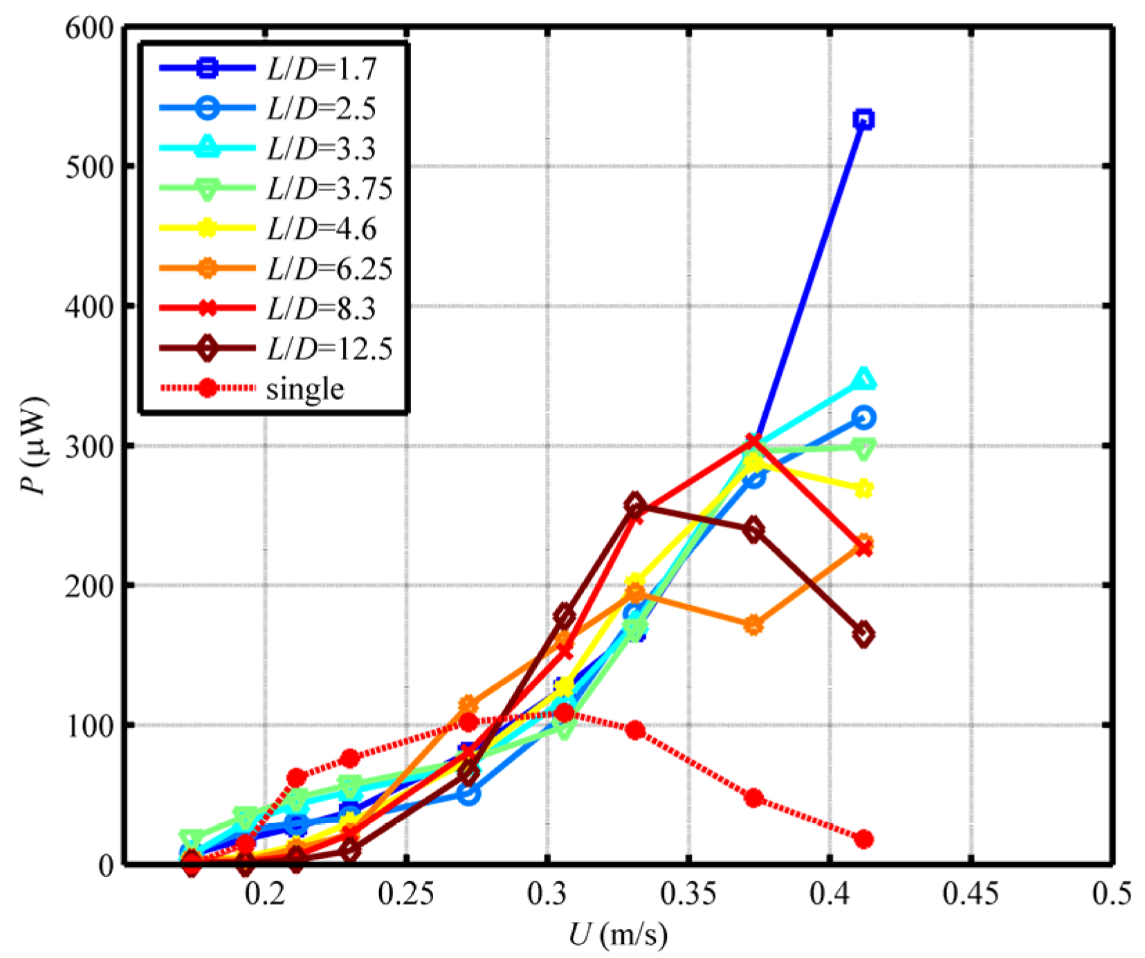 Applsci 06 00230 g009 1024