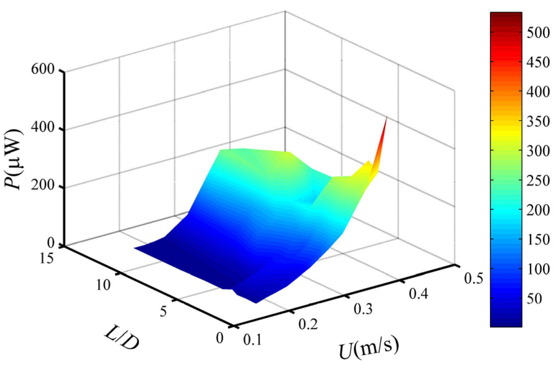 Applsci 06 00230 g010 1024