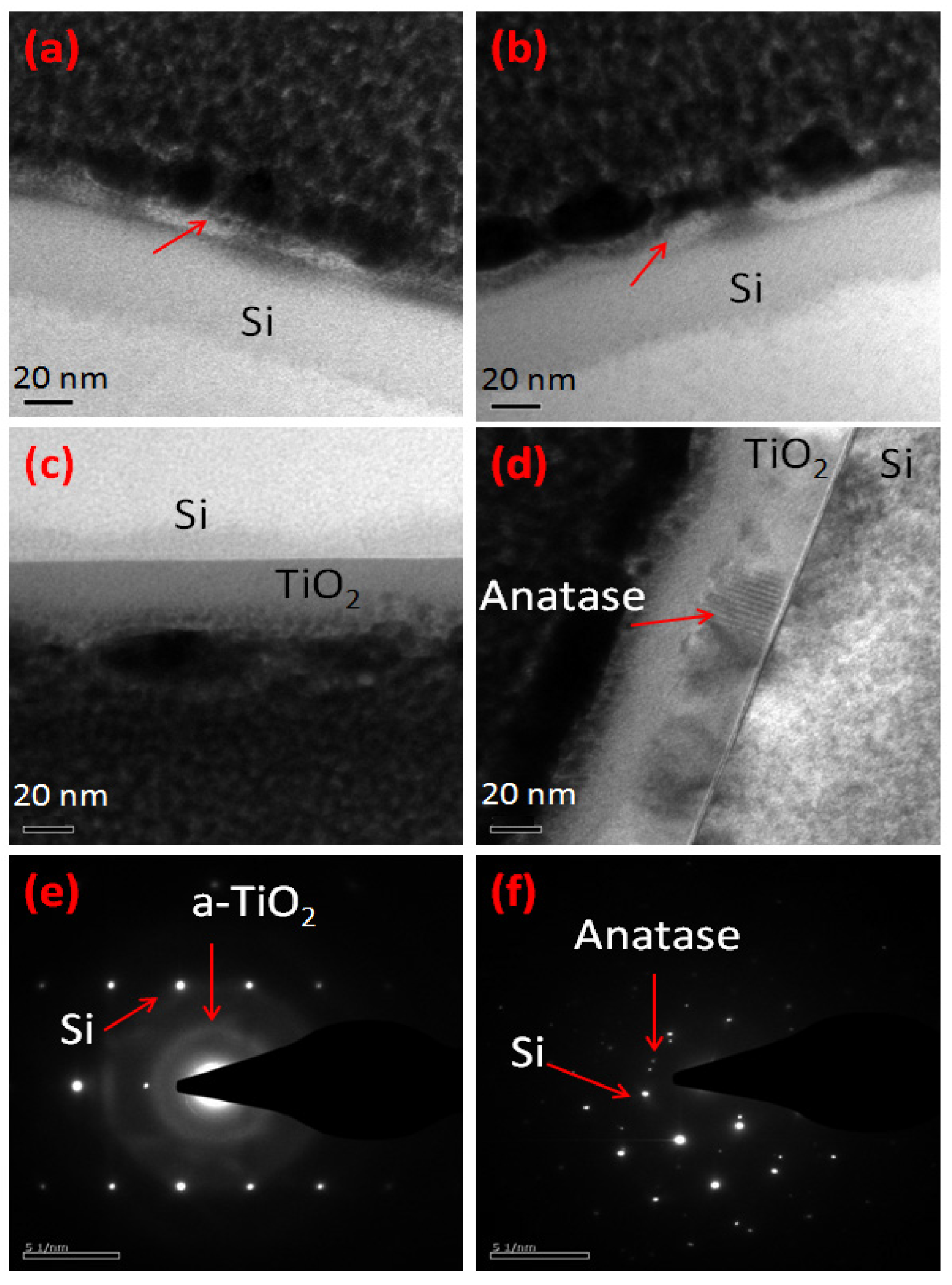 Applsci 06 00233 g001