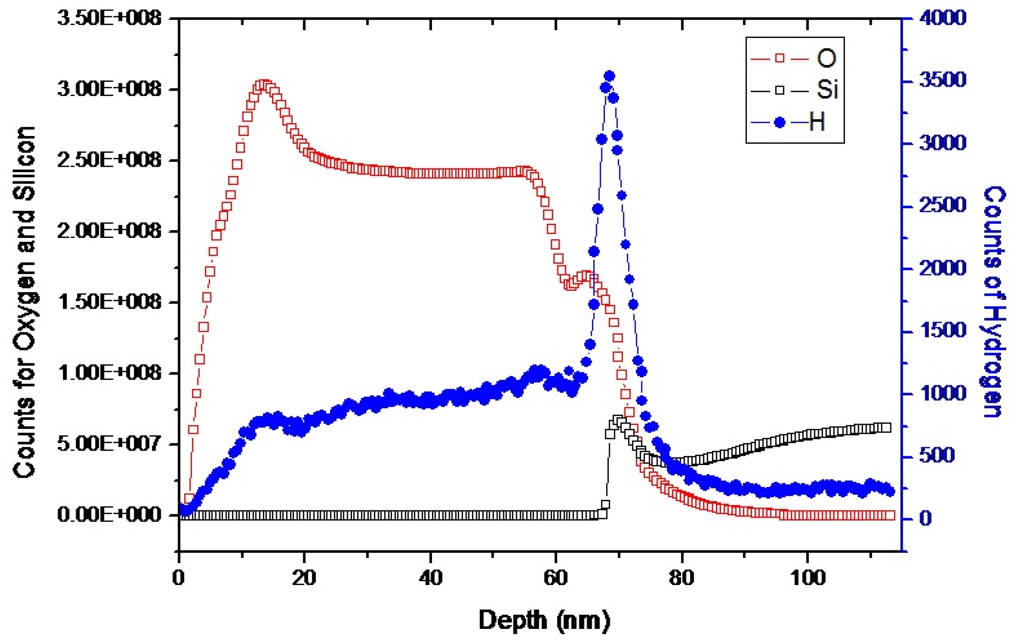 Applsci 06 00233 g002