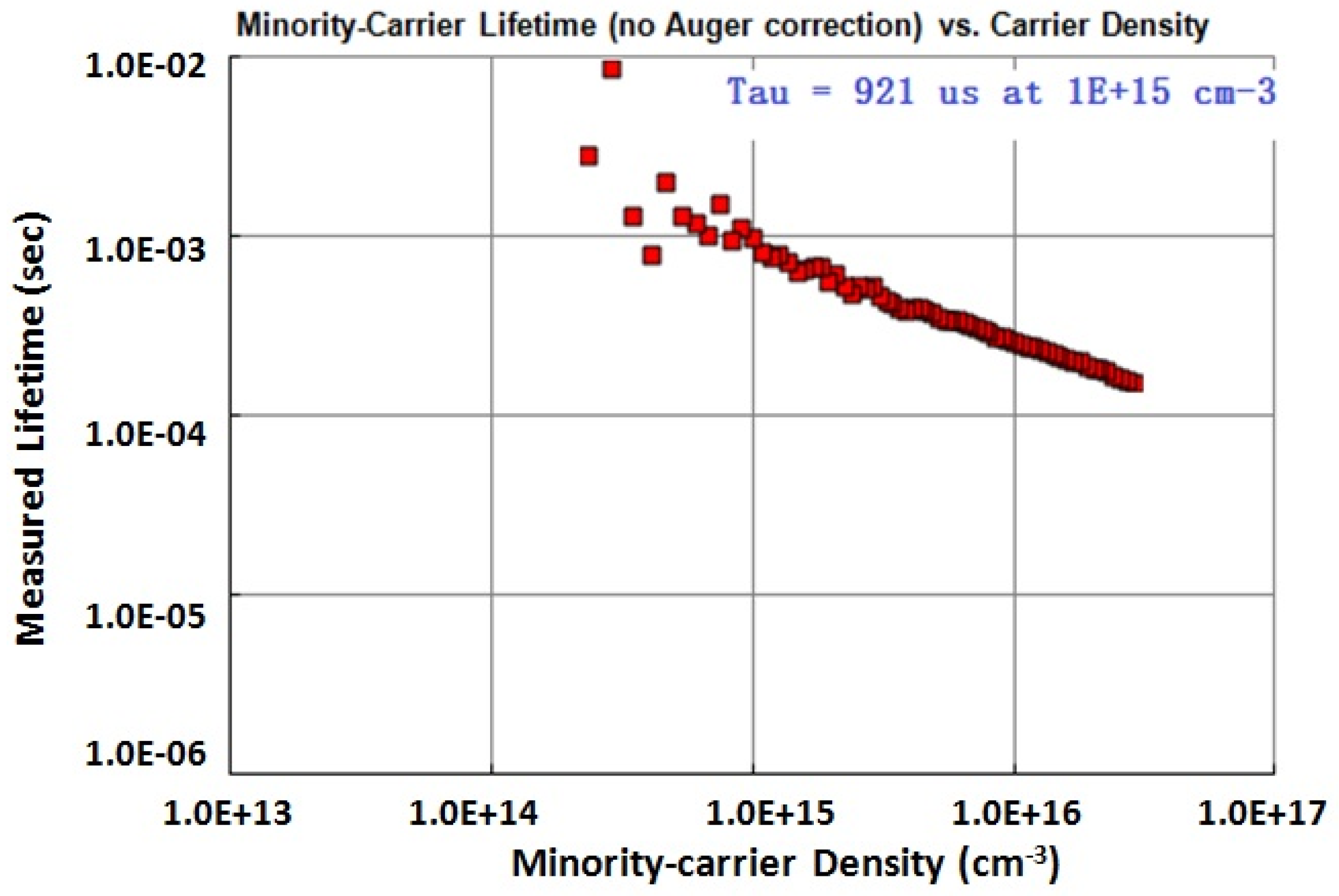 Applsci 06 00233 g005