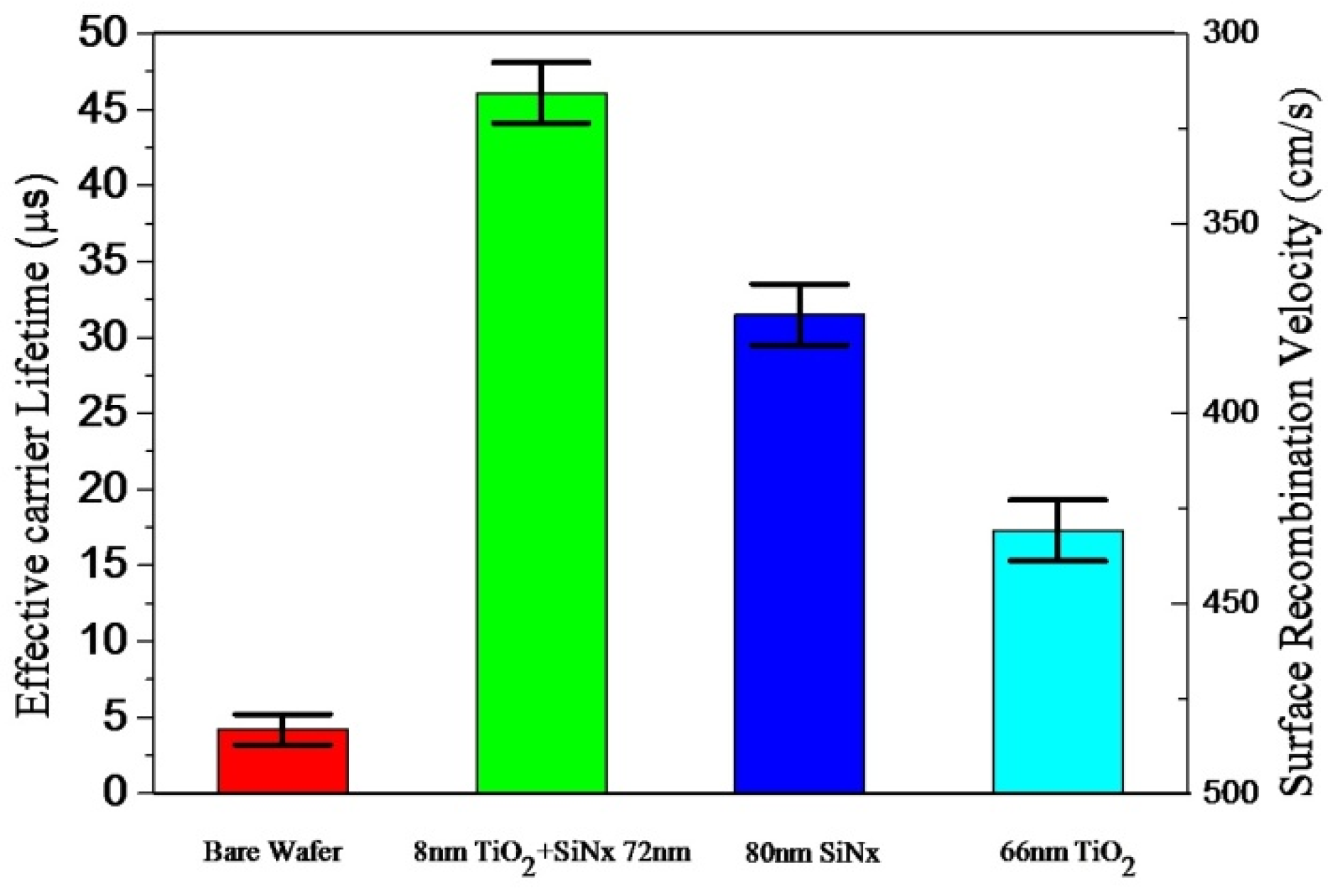 Applsci 06 00233 g009