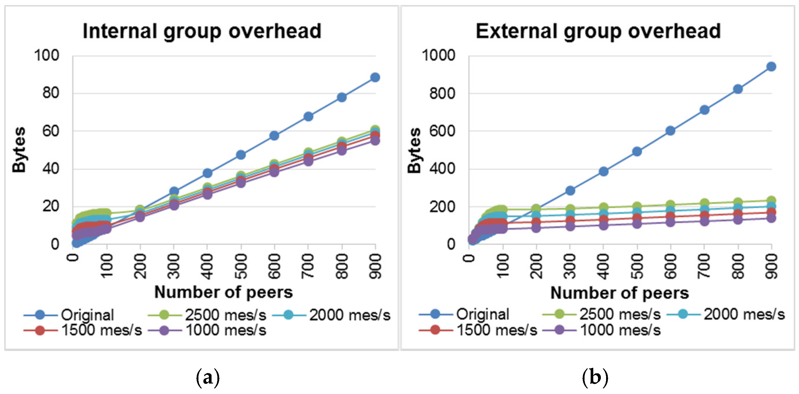 Applsci 06 00234 g007 1024