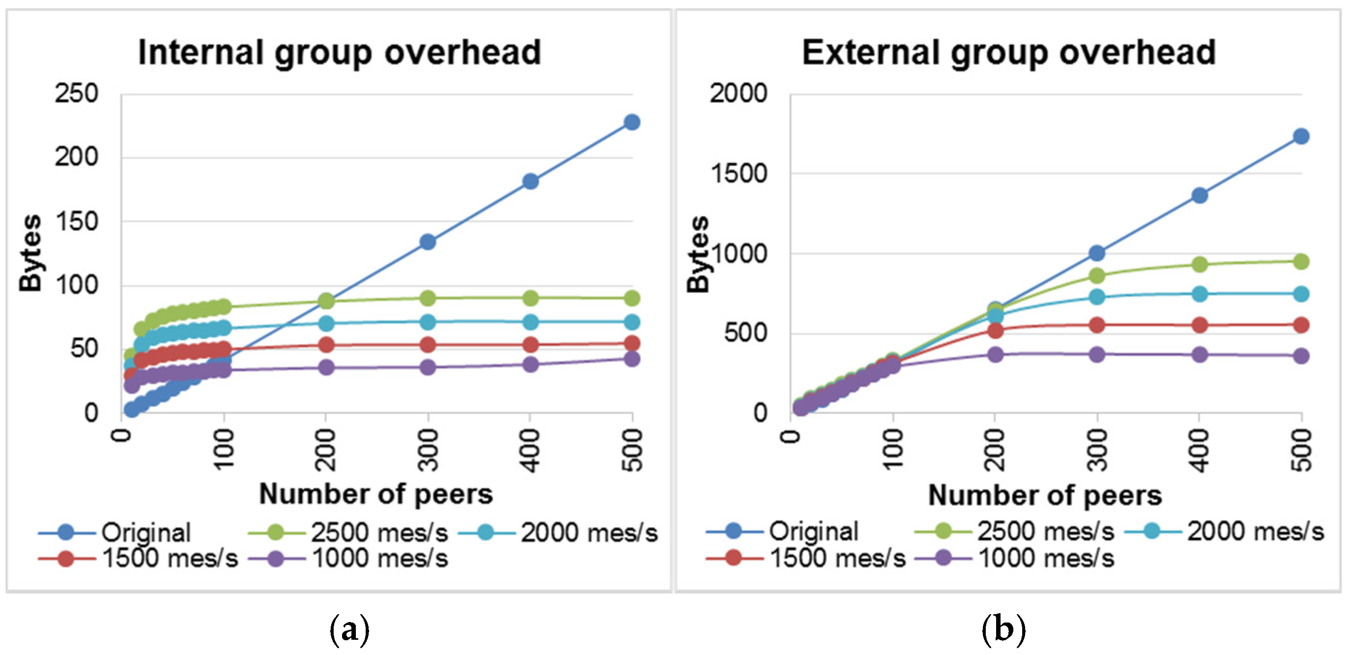 Applsci 06 00234 g008 1024