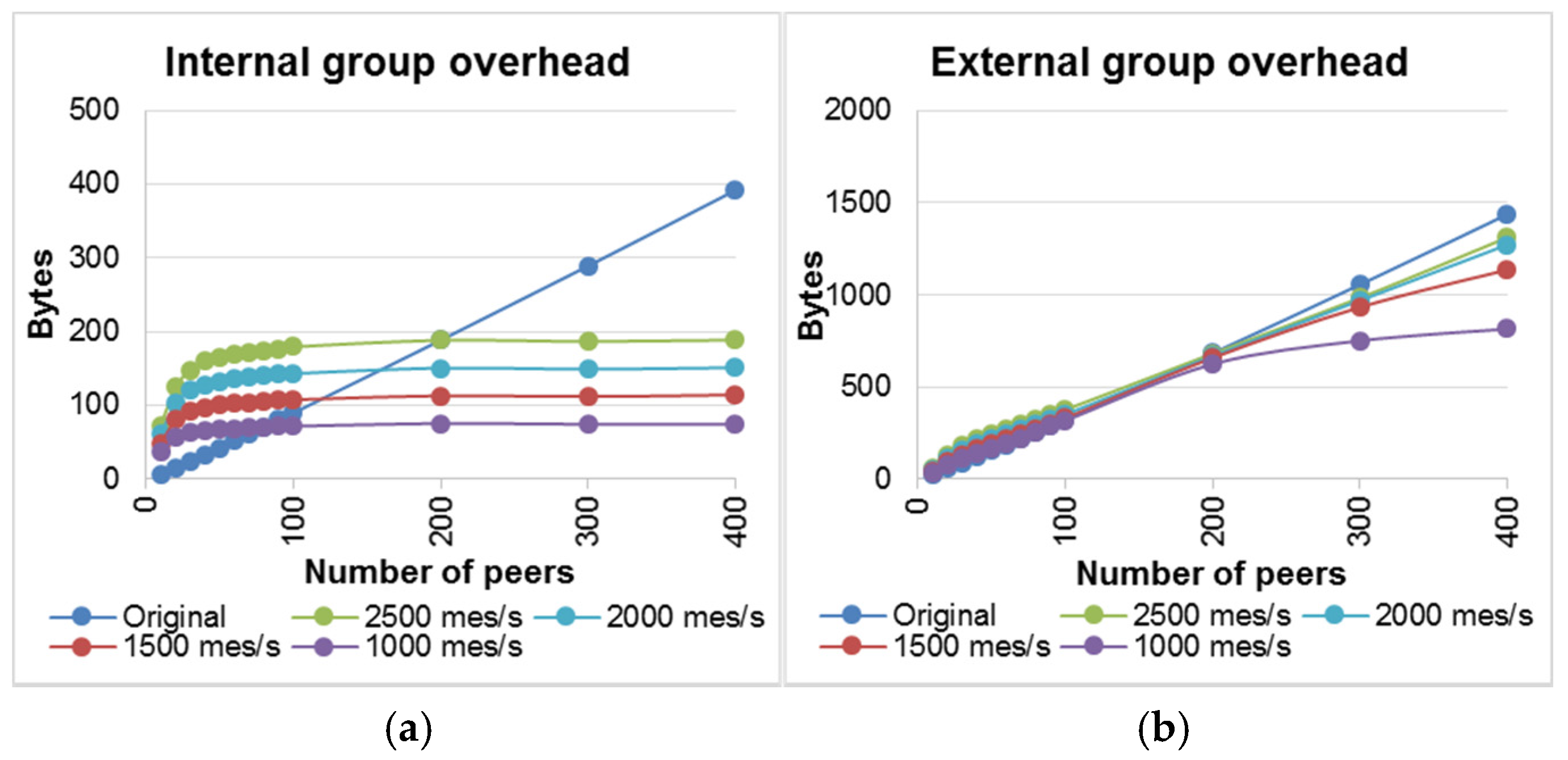 Applsci 06 00234 g009 1024
