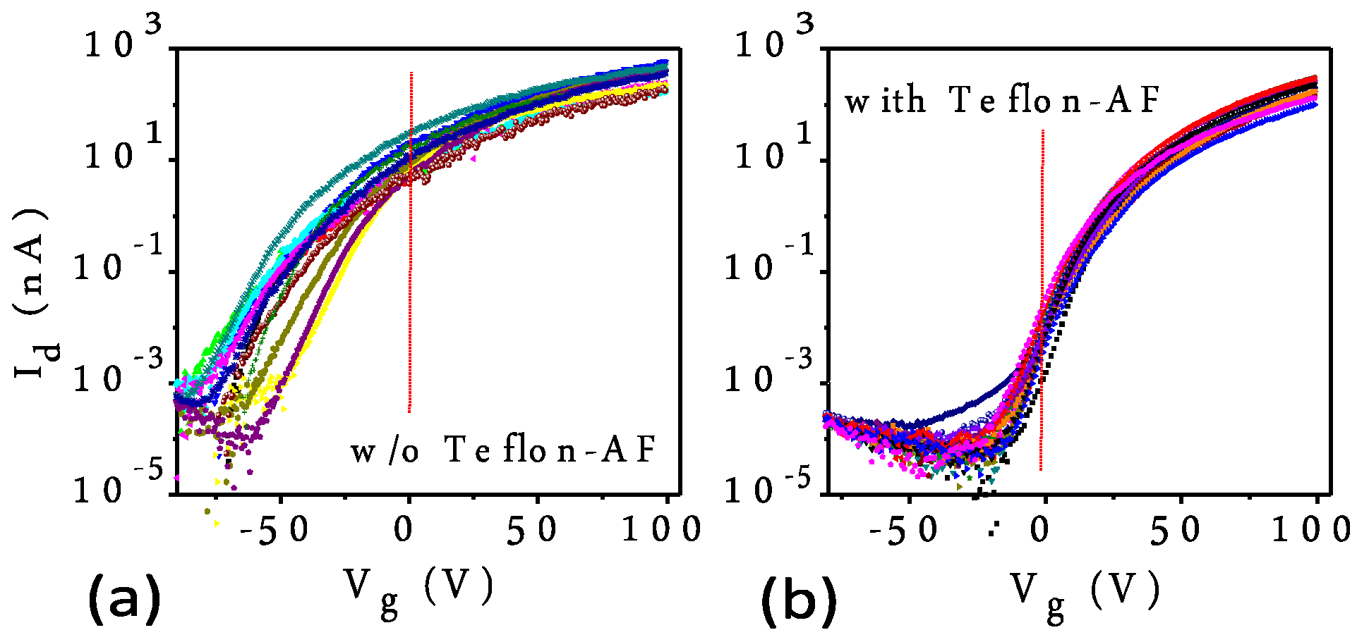 Applsci 06 00236 g003
