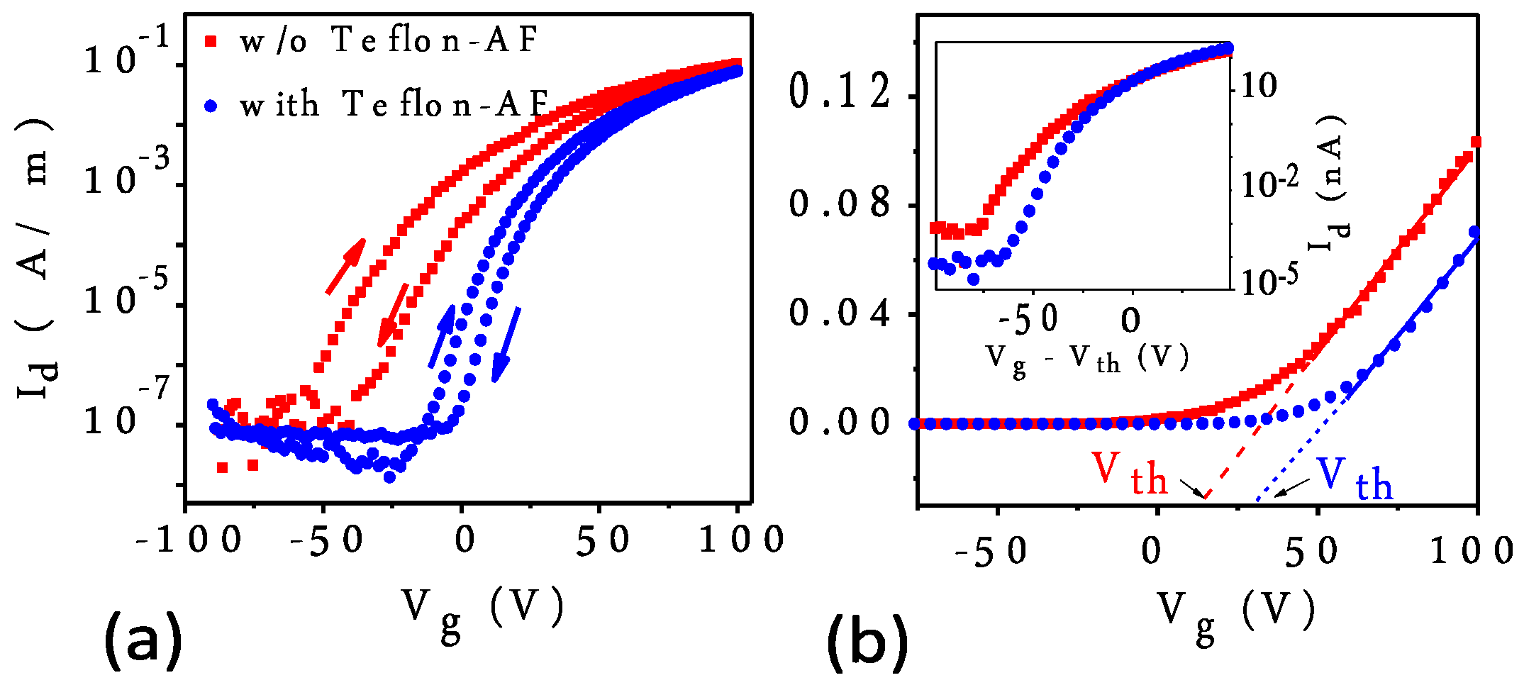 Applsci 06 00236 g004
