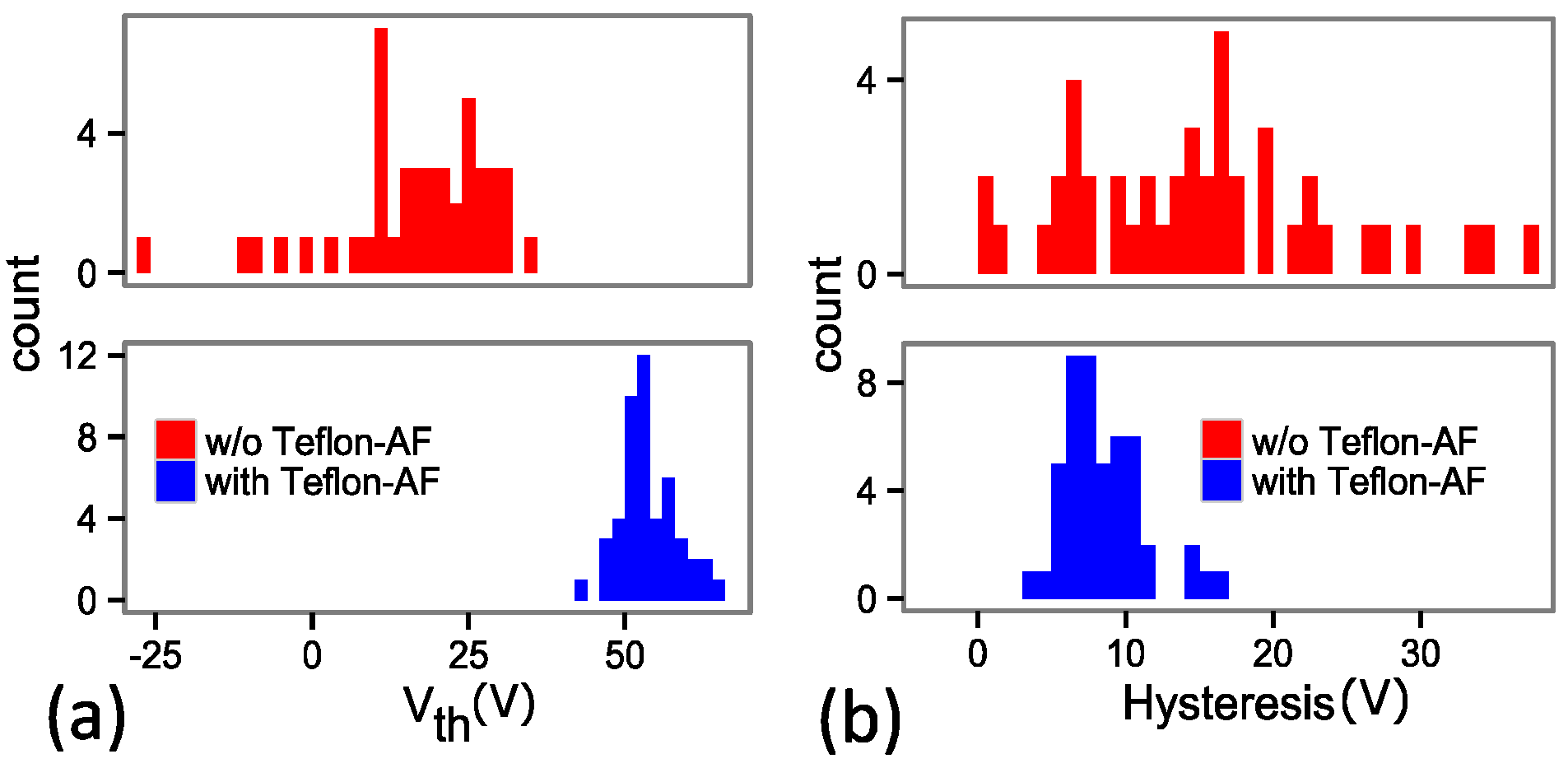 Applsci 06 00236 g005