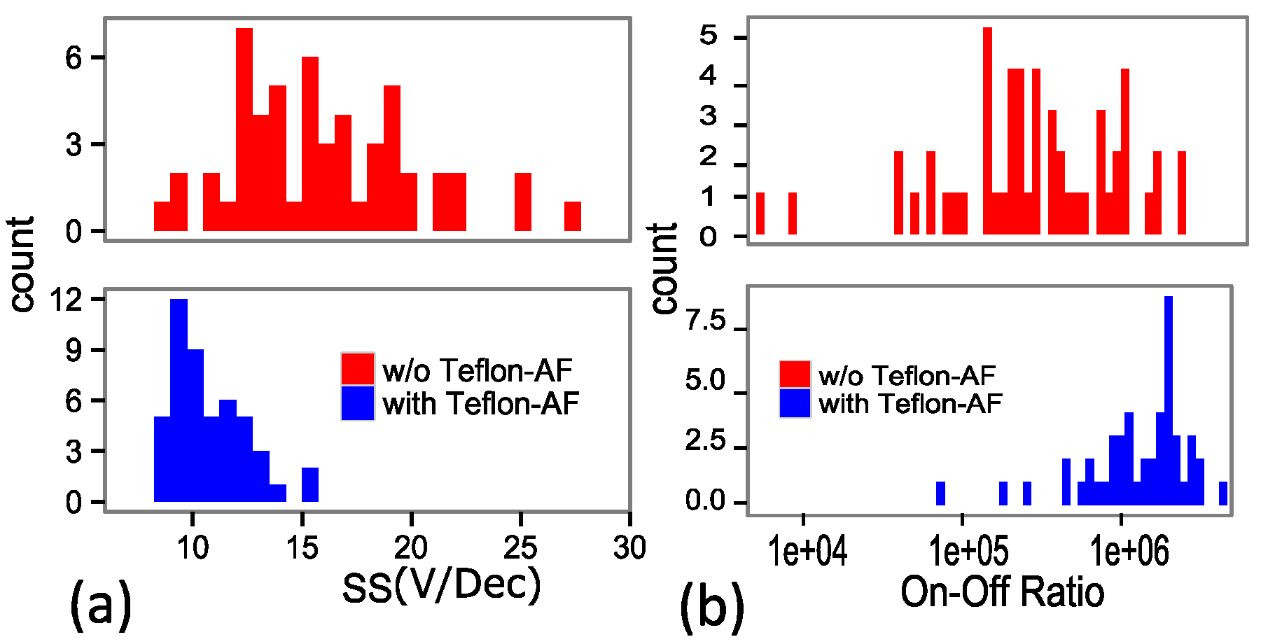 Applsci 06 00236 g006