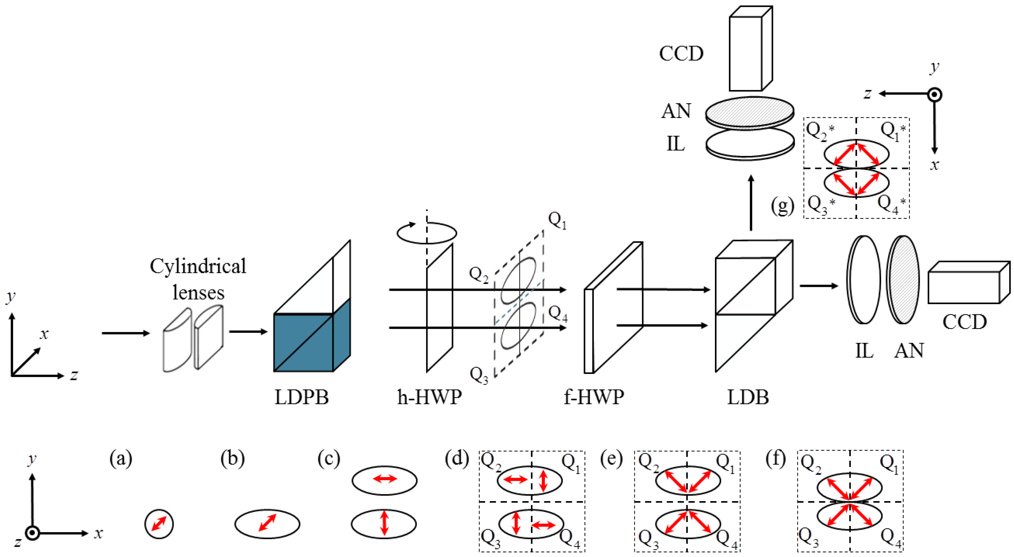 Applsci 06 00241 g001