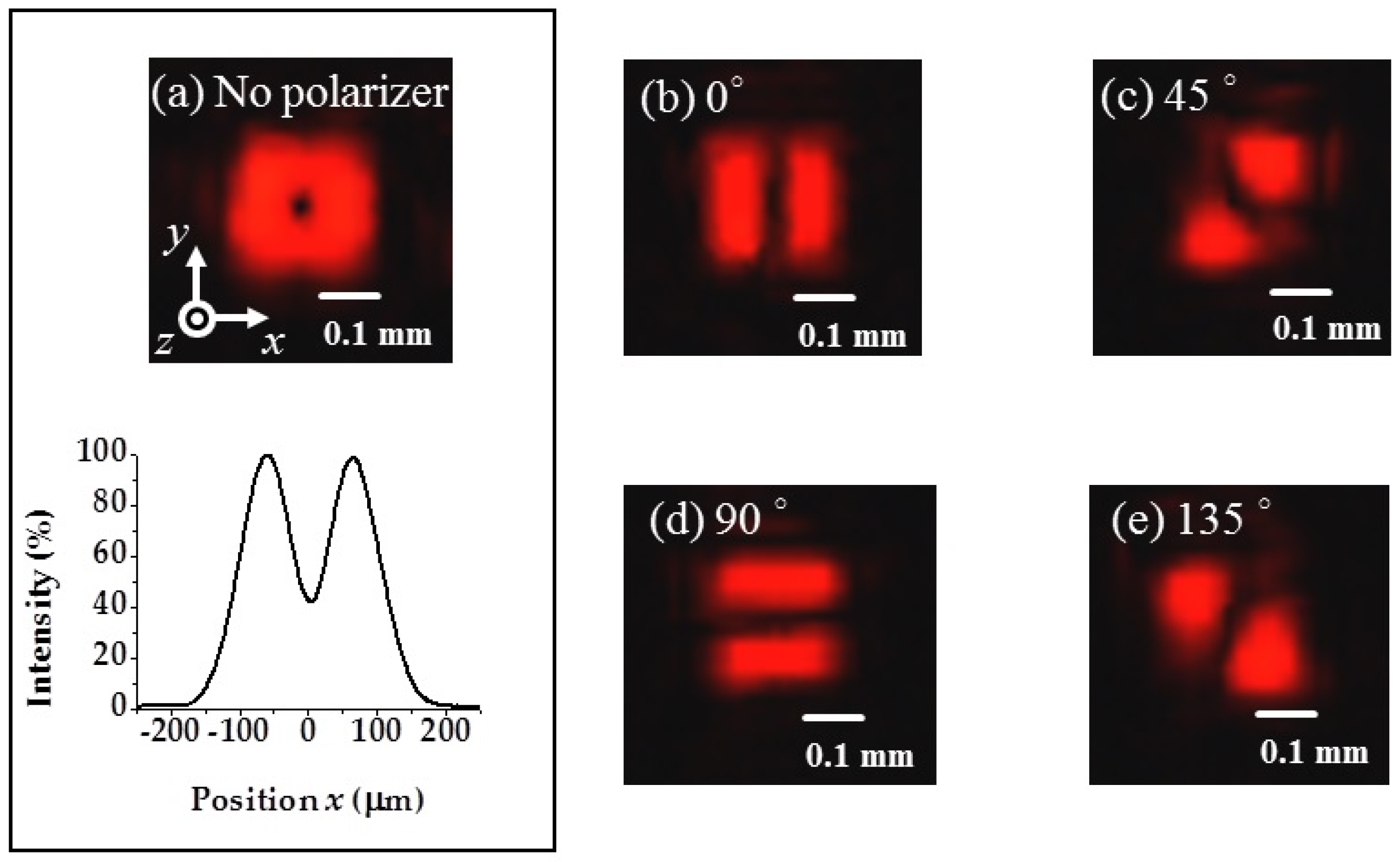 Applsci 06 00241 g002