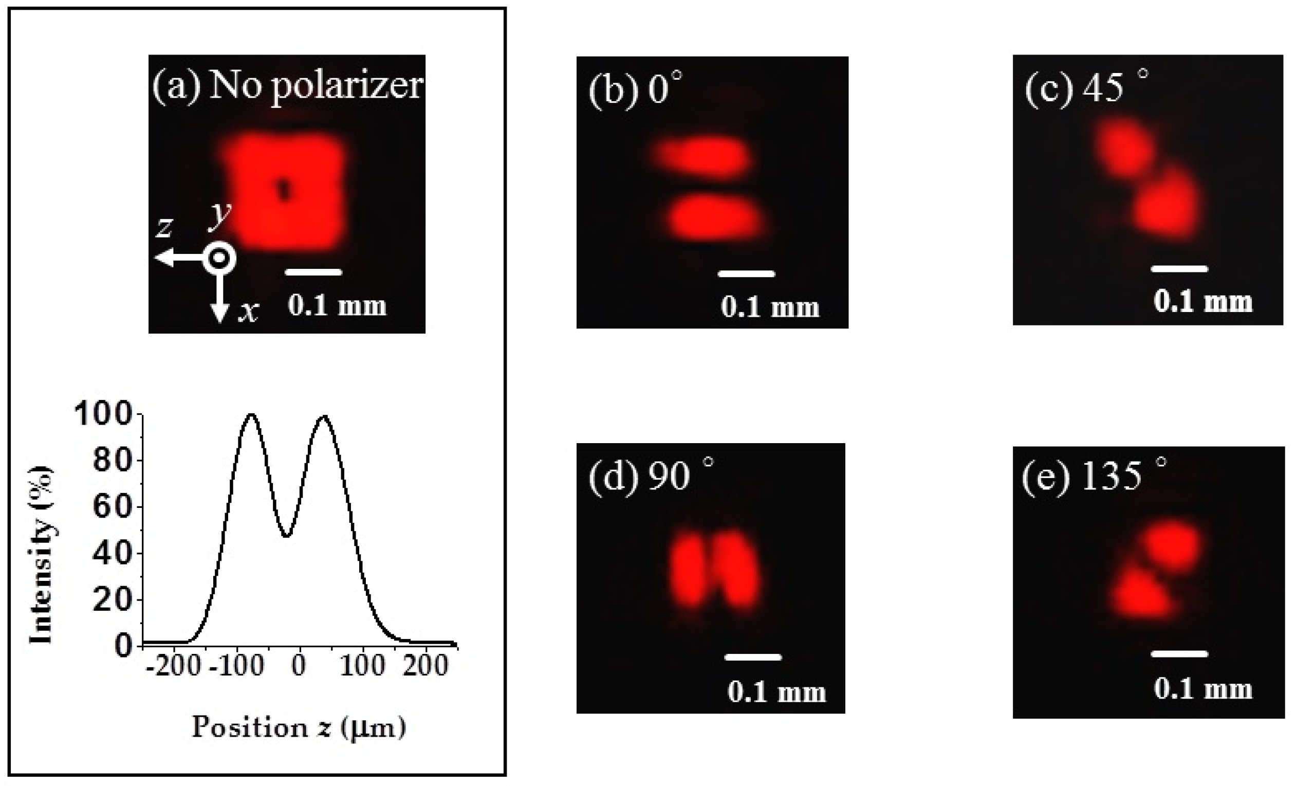 Applsci 06 00241 g003