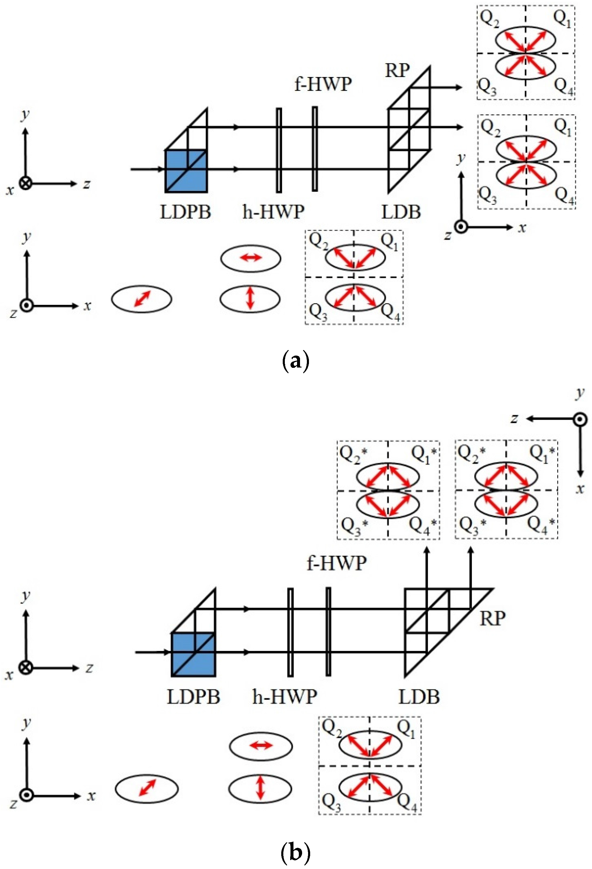 Applsci 06 00241 g006