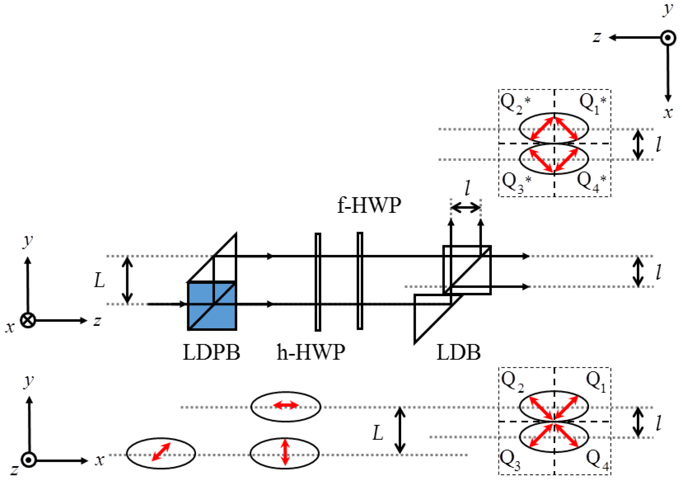 Applsci 06 00241 g007
