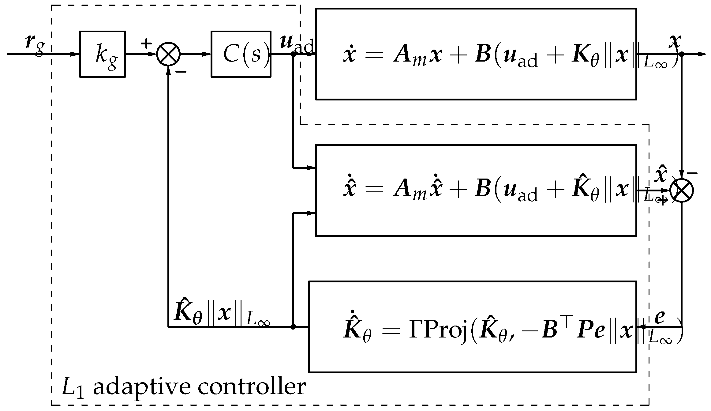 Applsci 06 00242 g002