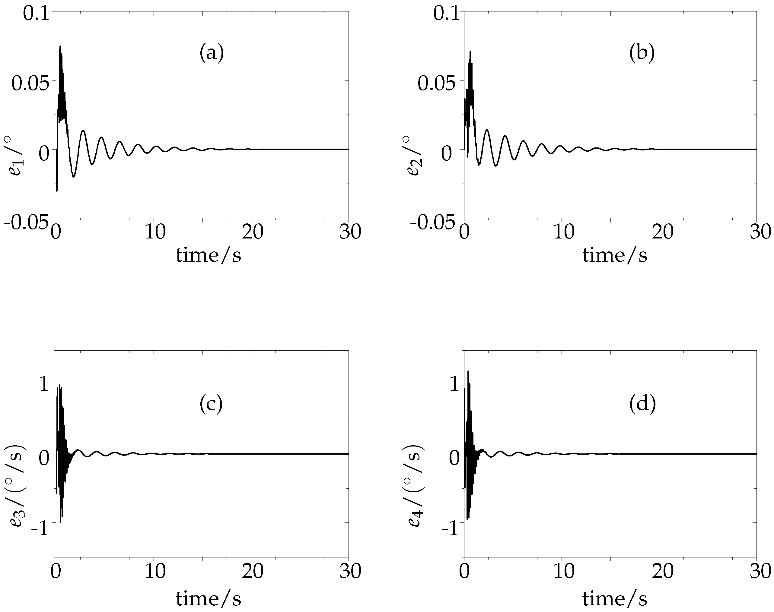 Applsci 06 00242 g004