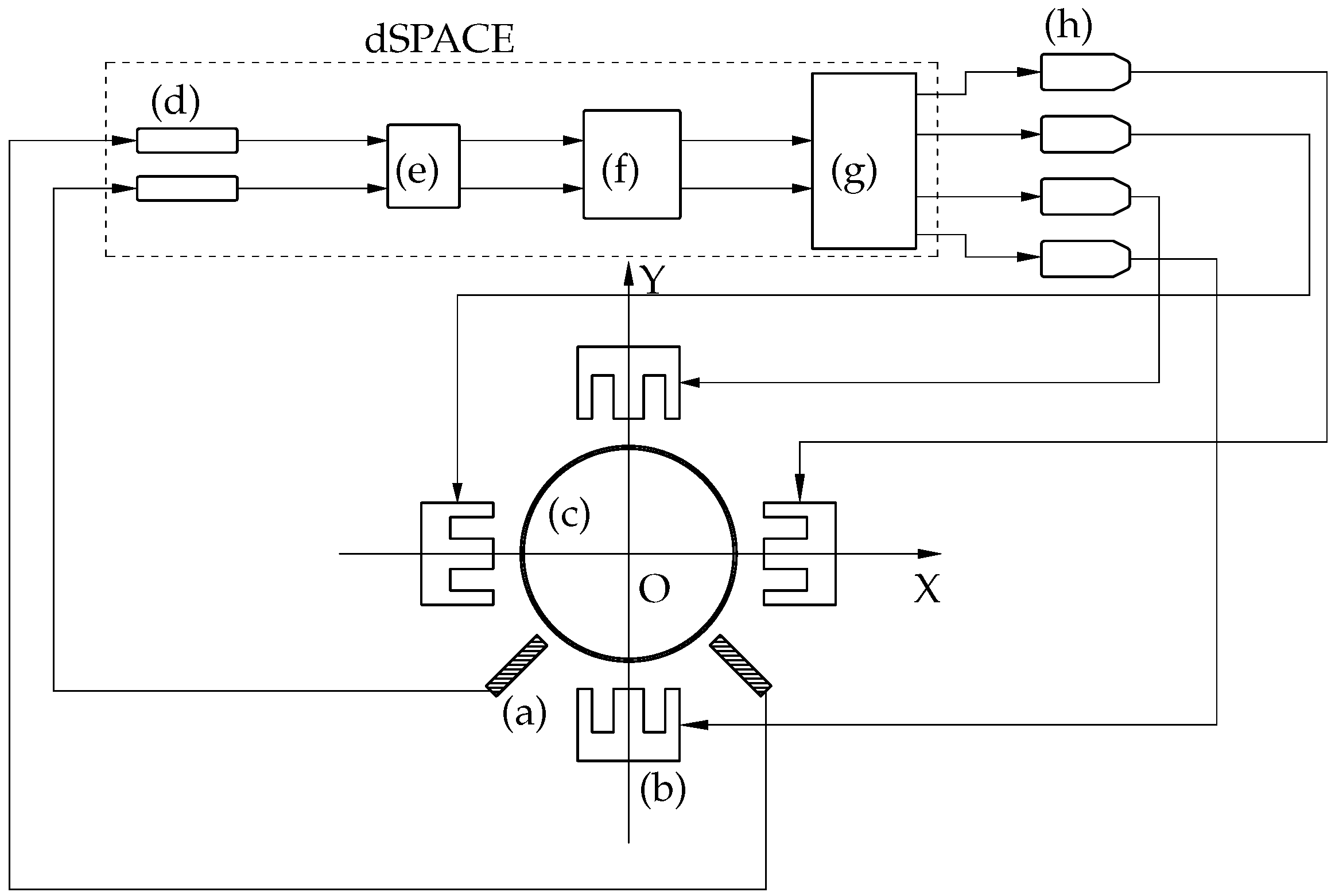 Applsci 06 00242 g008