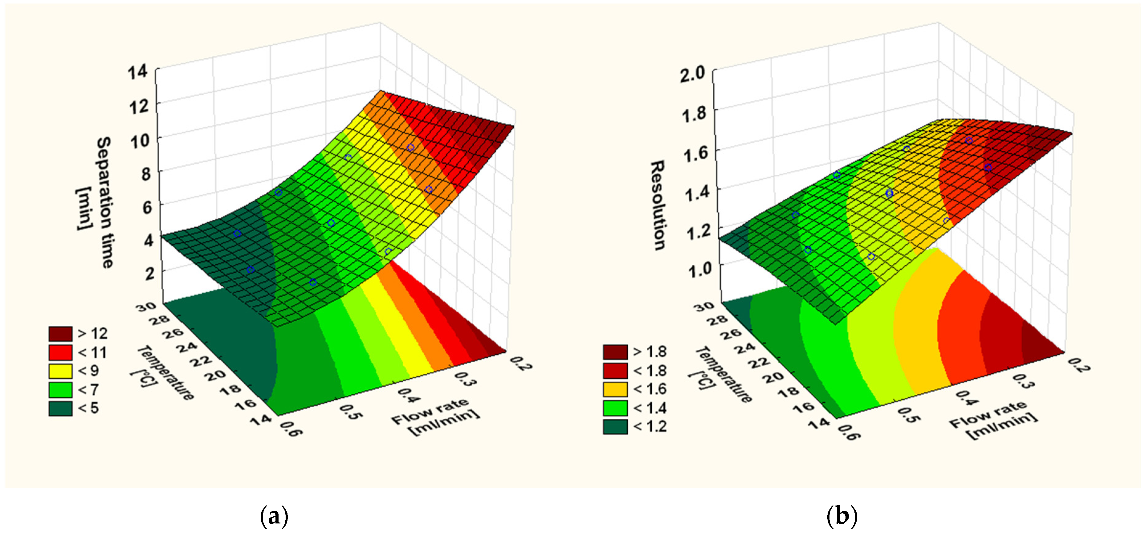 Applsci 06 00244 g003 1024