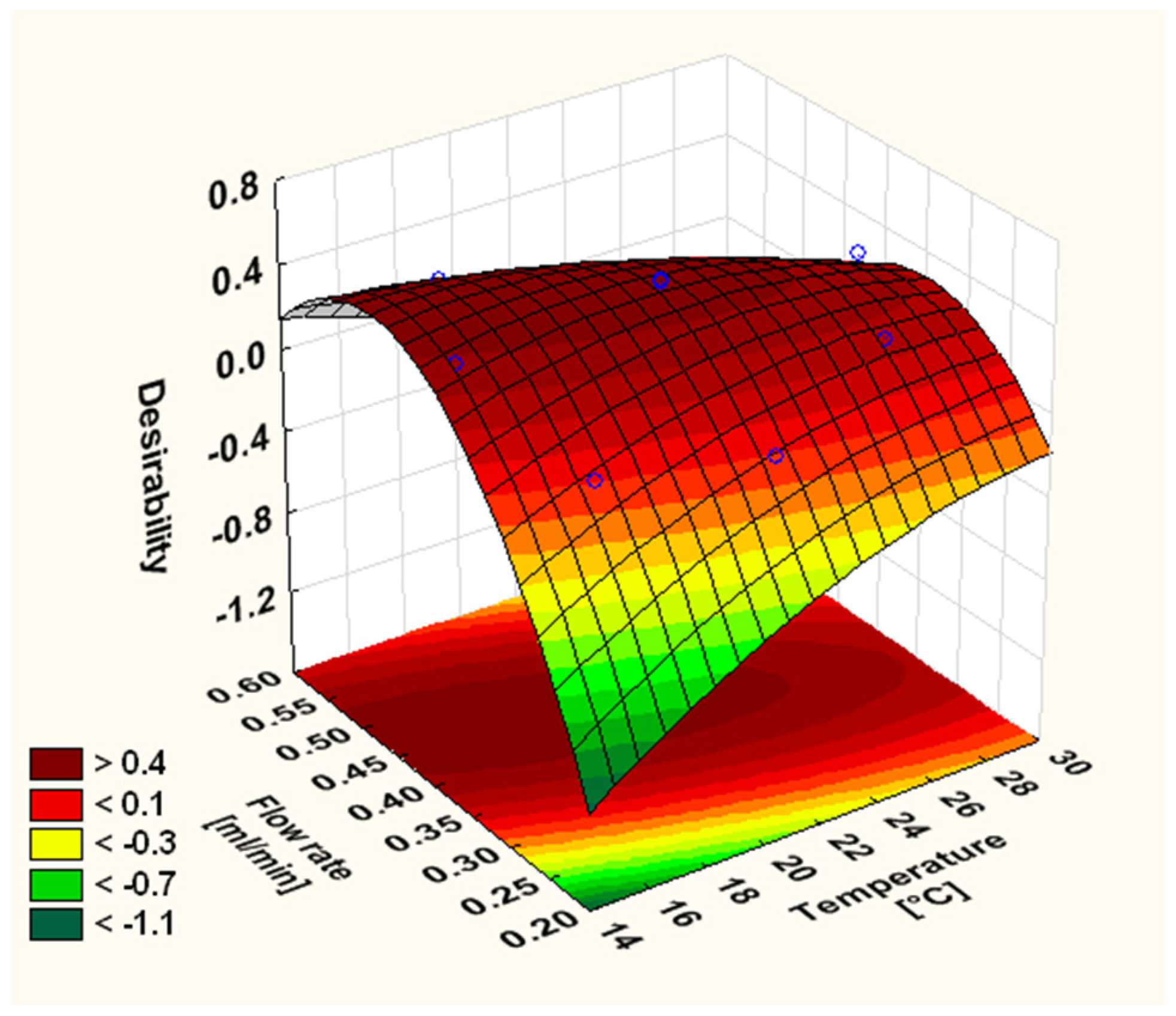 Applsci 06 00244 g004 1024