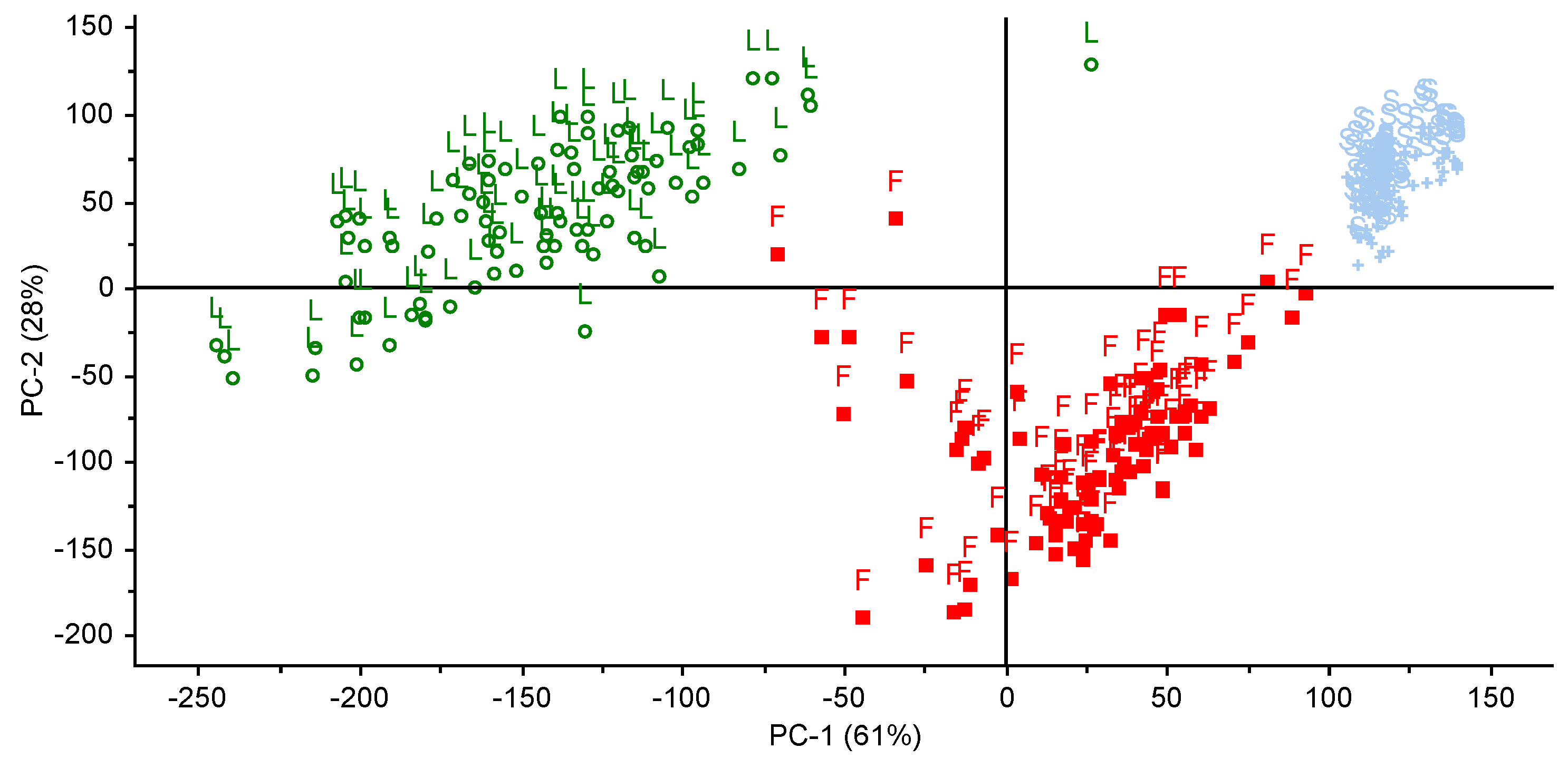 Applsci 06 00246 g002